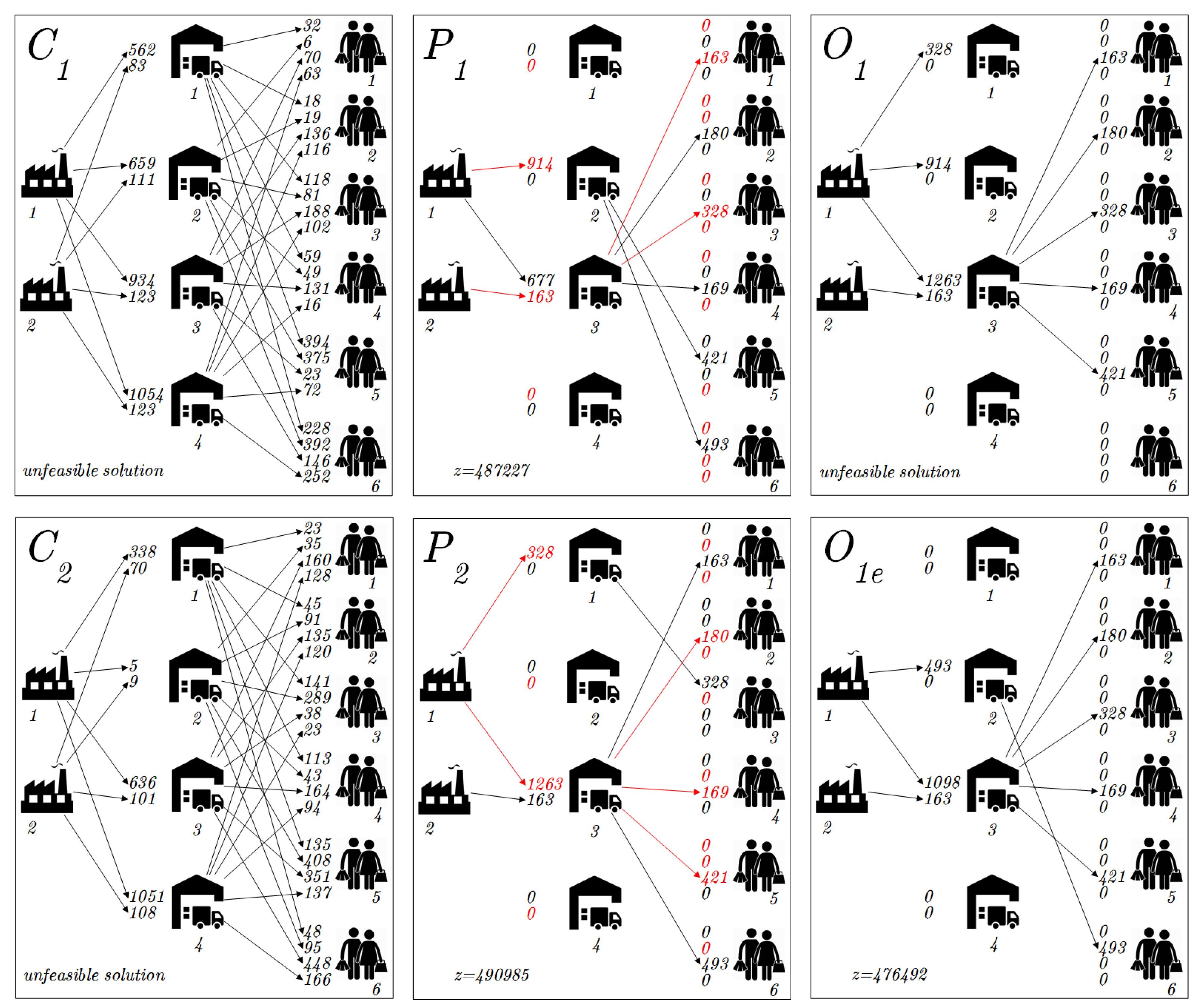 Mathematics 08 00712 g006 Mathematics 08 00712 g006