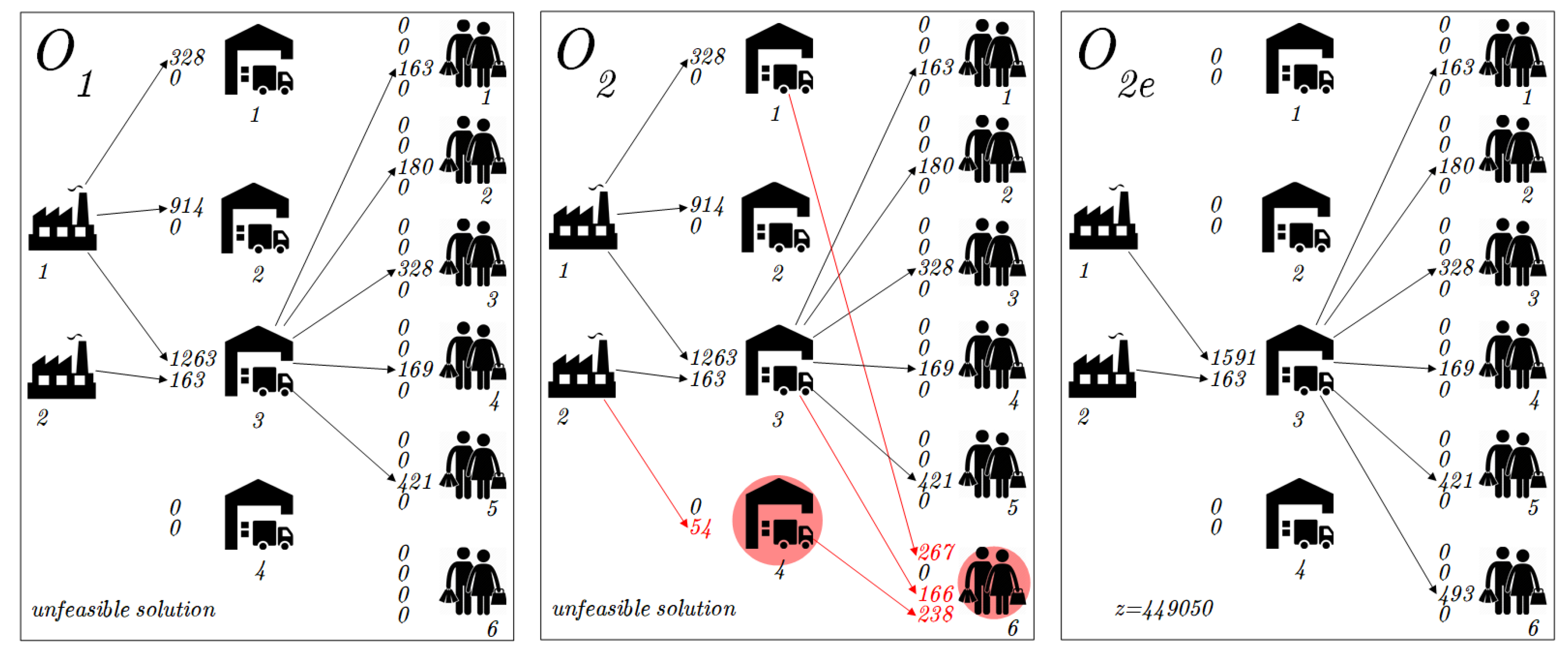 Mathematics 08 00712 g007 Mathematics 08 00712 g007