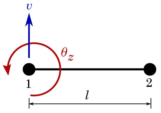 Mathematics 08 00714 g0a1