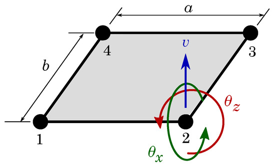 Mathematics 08 00714 g0a2