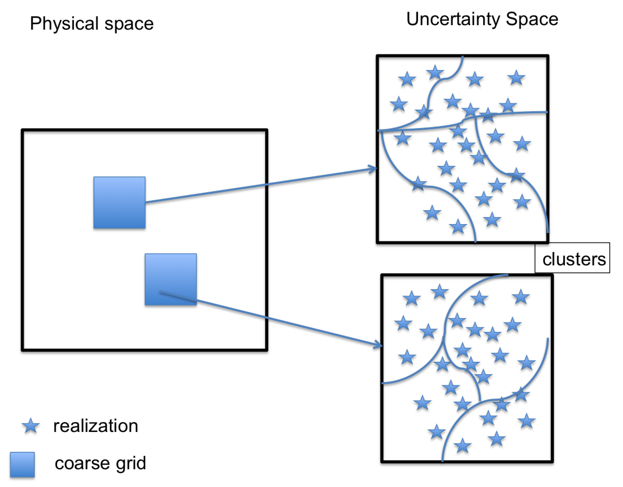 Mathematics 08 00720 g001 Mathematics 08 00720 g001