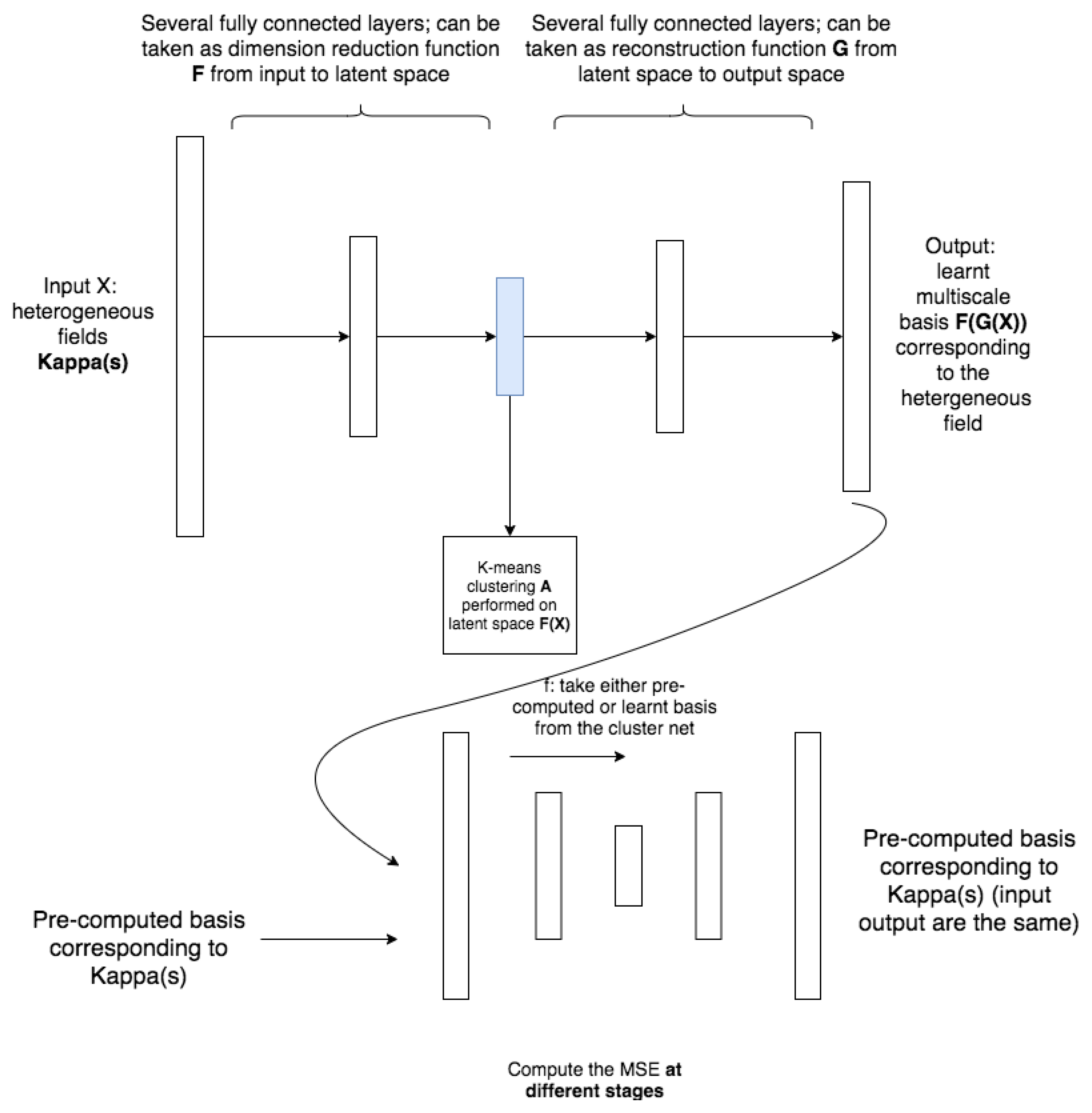 Mathematics 08 00720 g006 Mathematics 08 00720 g006