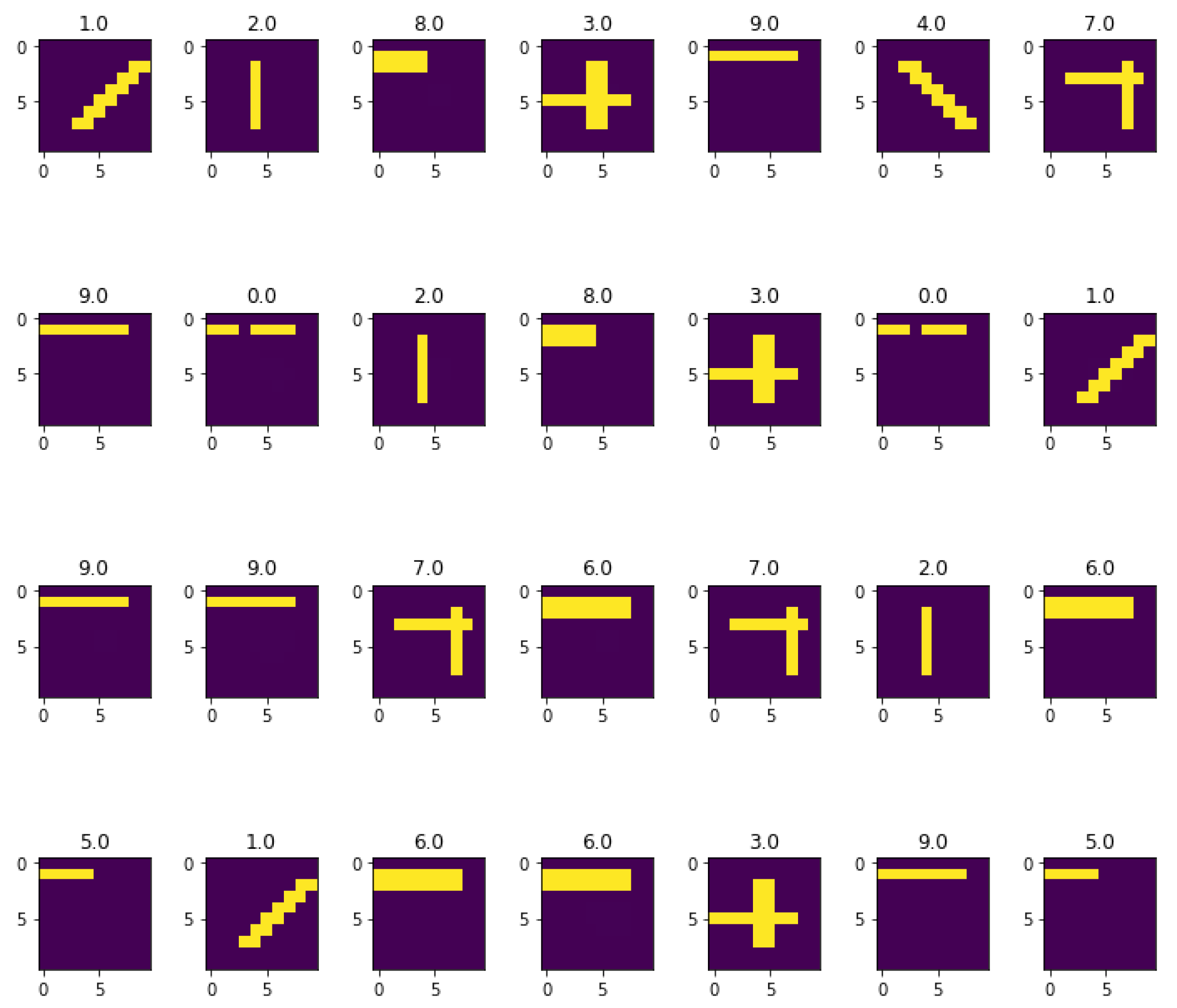 Mathematics 08 00720 g008 Mathematics 08 00720 g008