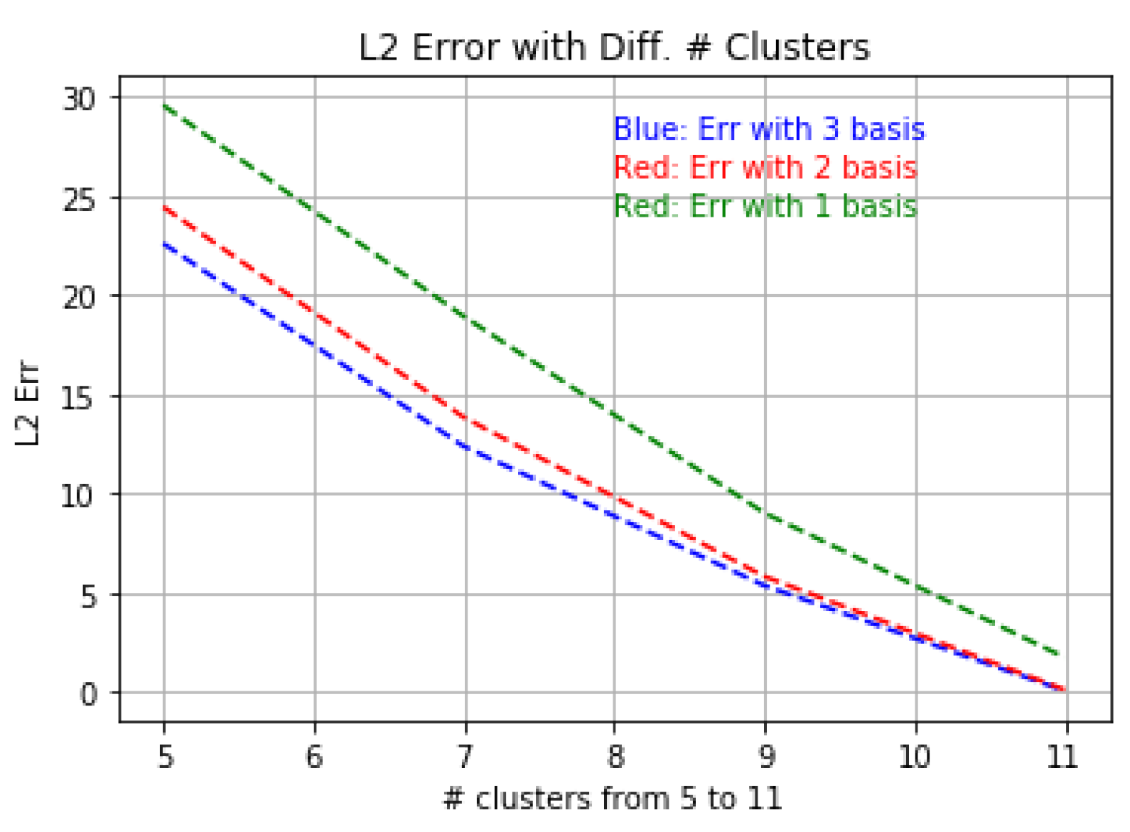 Mathematics 08 00720 g010 Mathematics 08 00720 g010