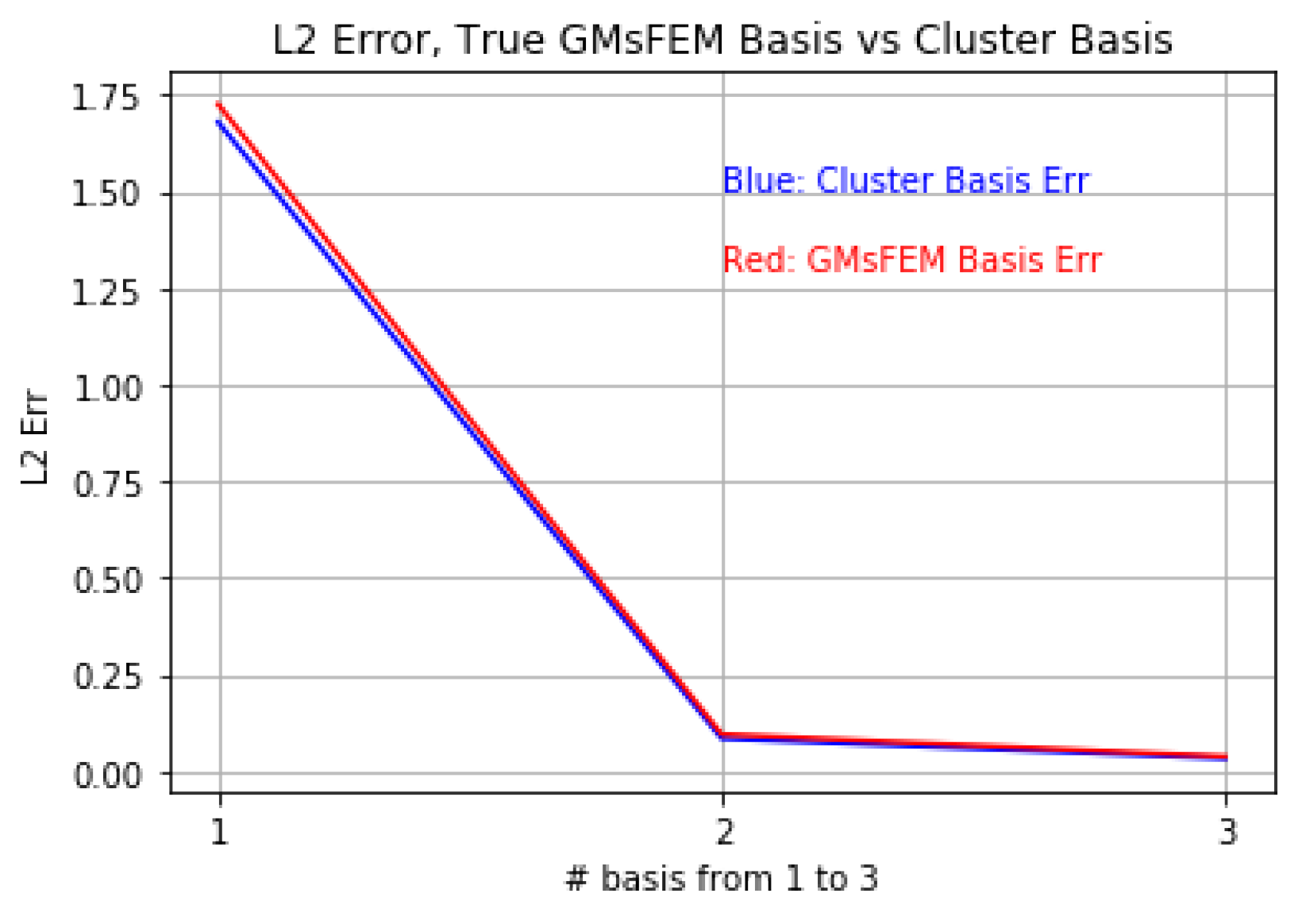 Mathematics 08 00720 g011 Mathematics 08 00720 g011
