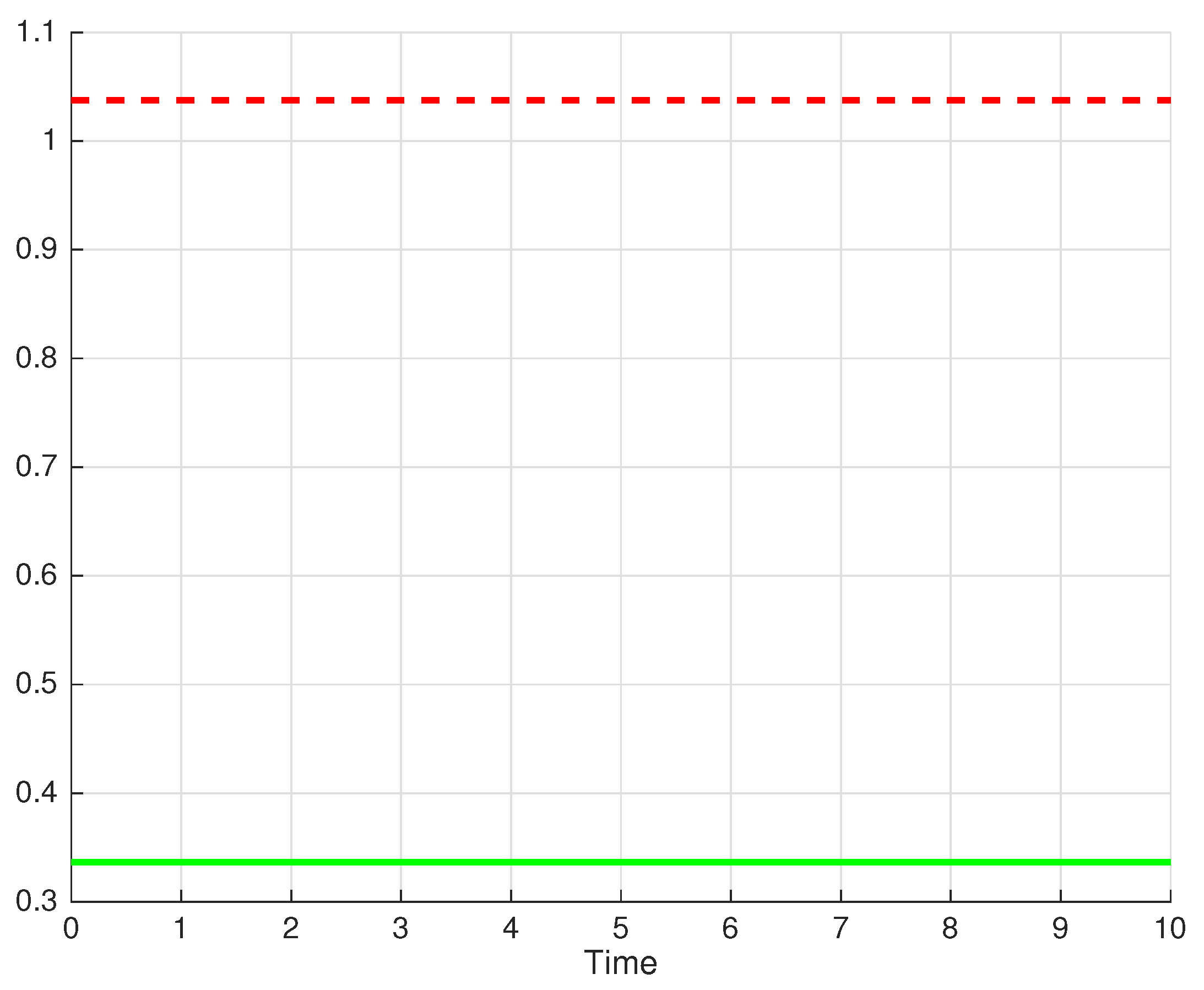 Mathematics 08 00721 g002