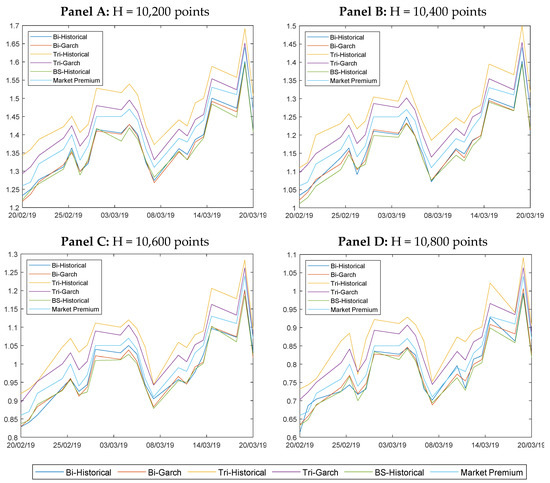 Mathematics 08 00722 g0a1