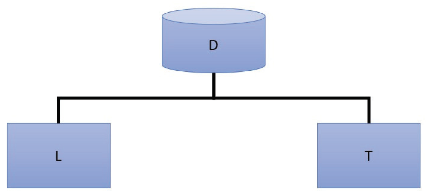 Mathematics 08 00732 g001