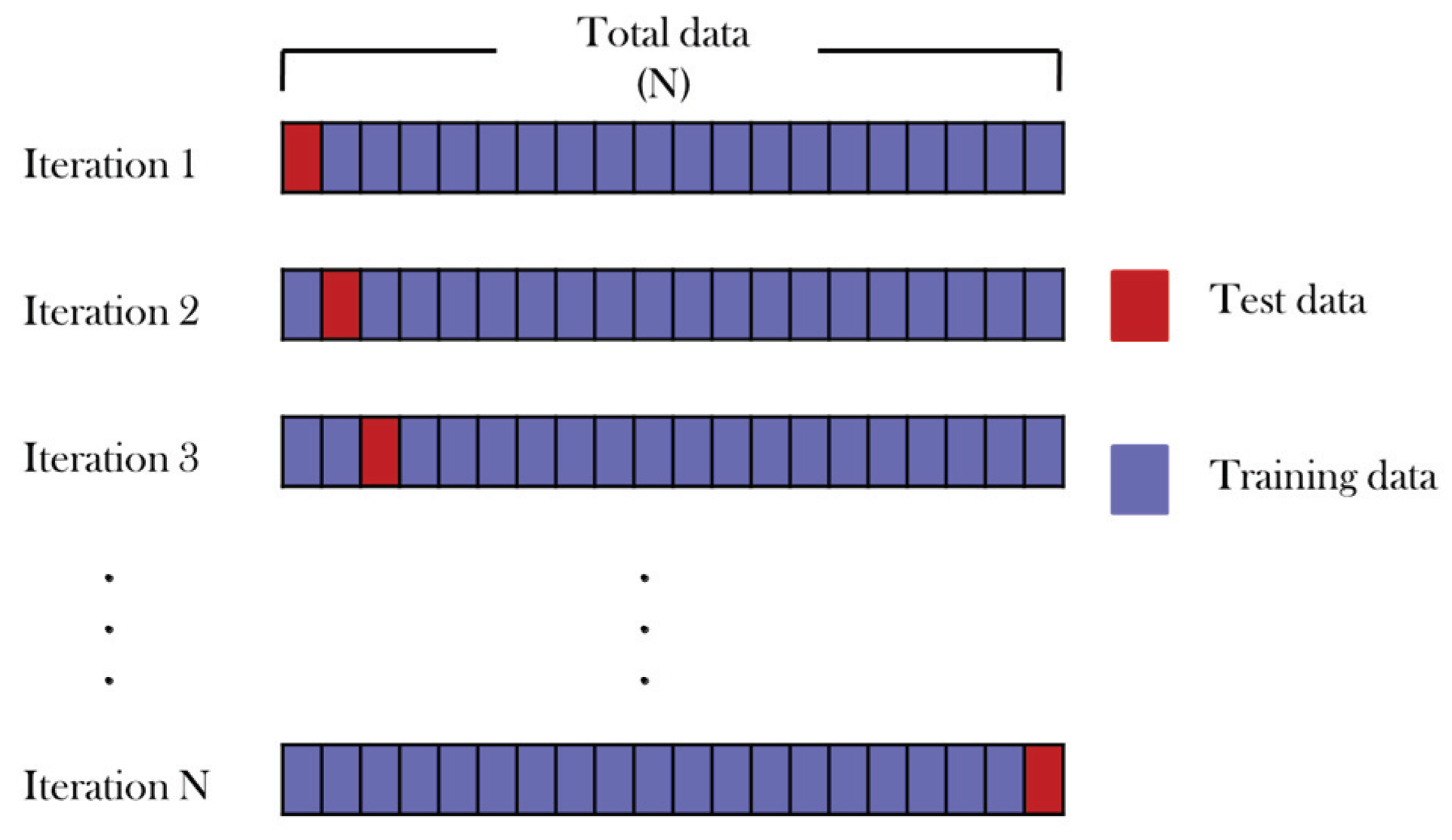 Mathematics 08 00732 g002