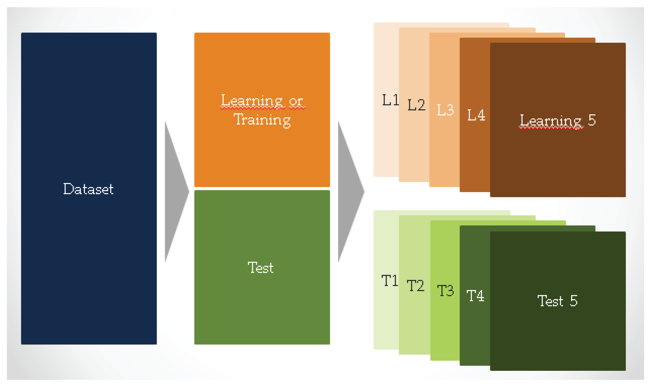 Mathematics 08 00732 g005