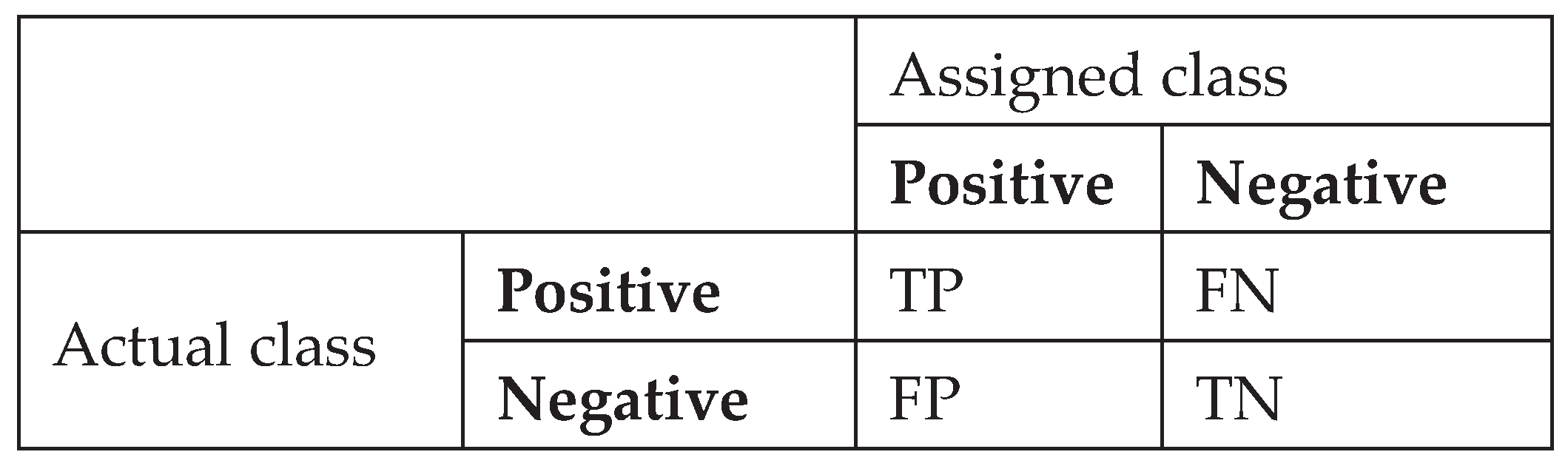 Mathematics 08 00732 g006
