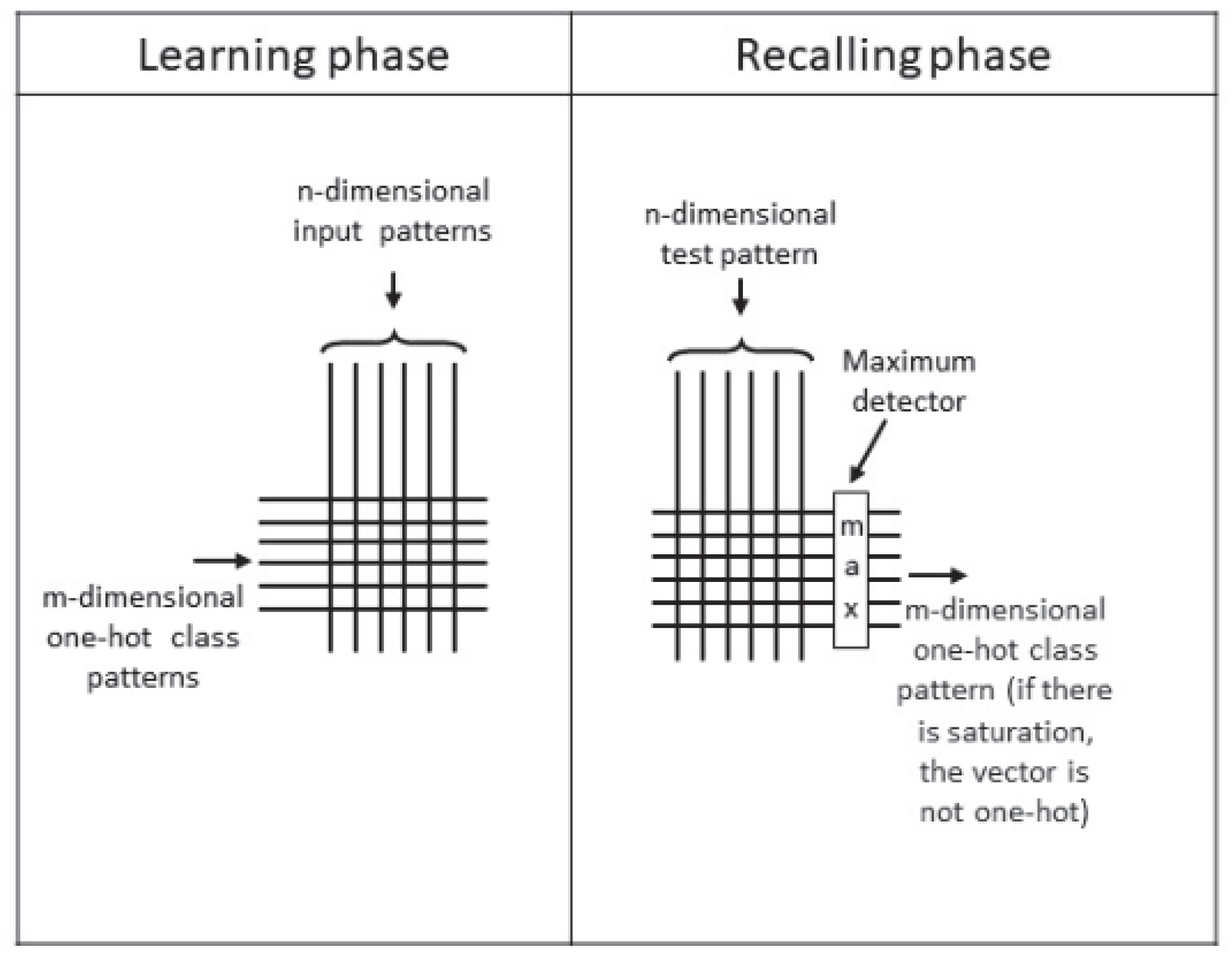 Mathematics 08 00732 g009