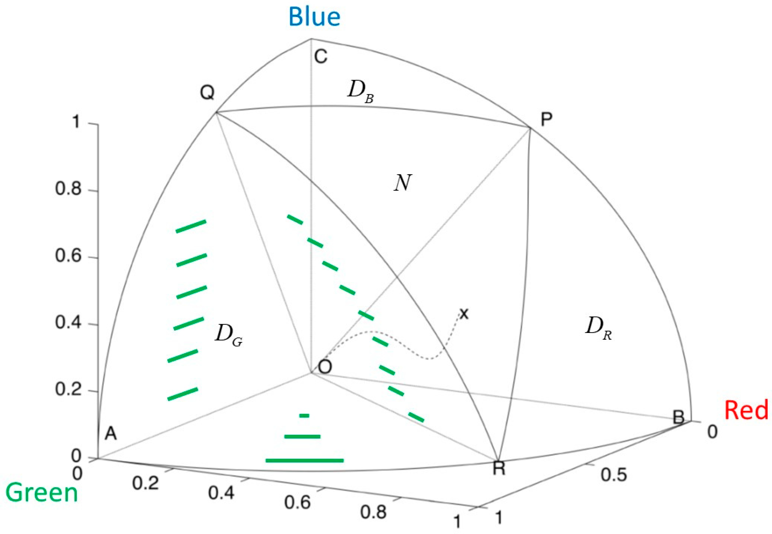 Mathematics 08 00737 g004 Mathematics 08 00737 g004
