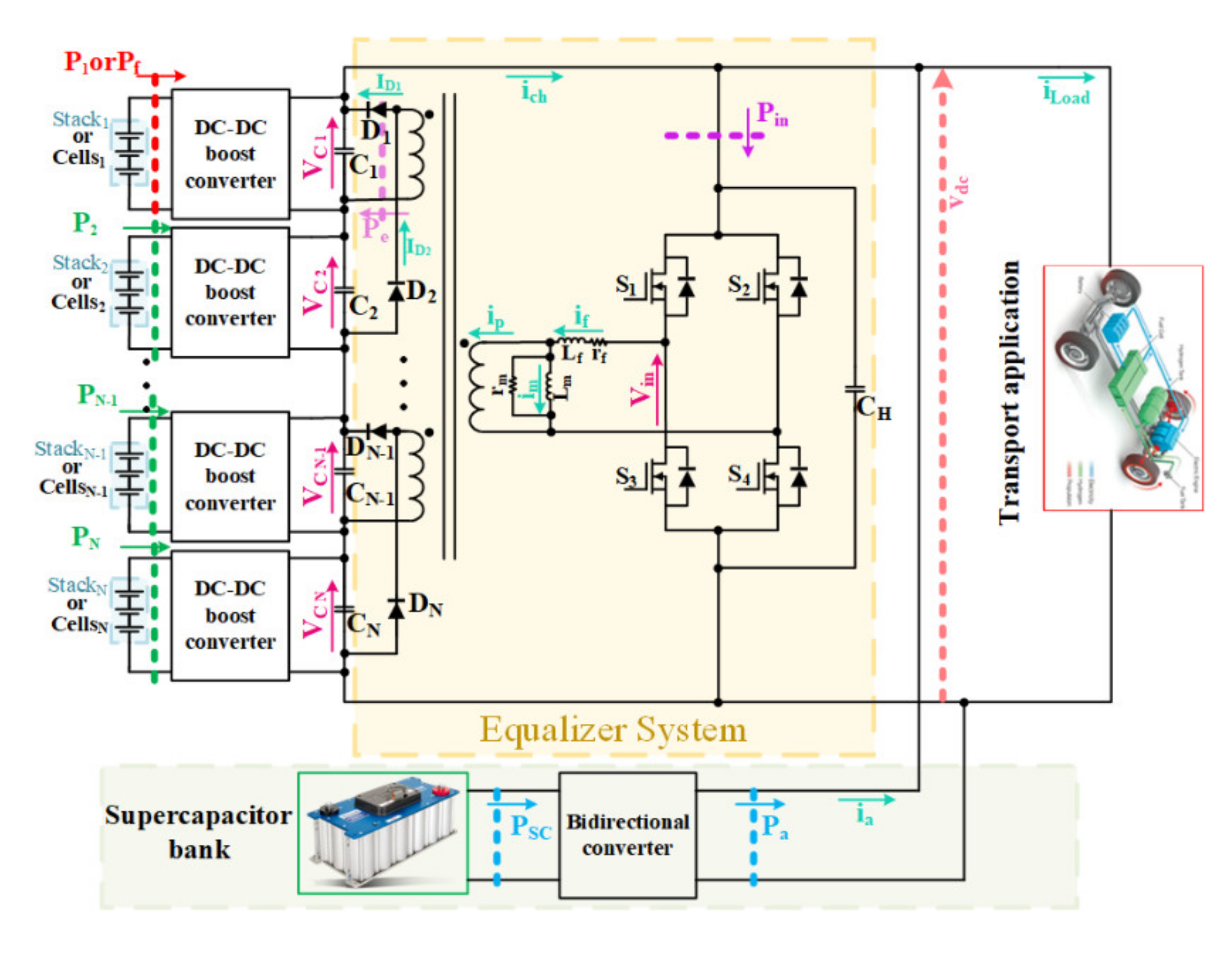 Mathematics 08 00739 g003