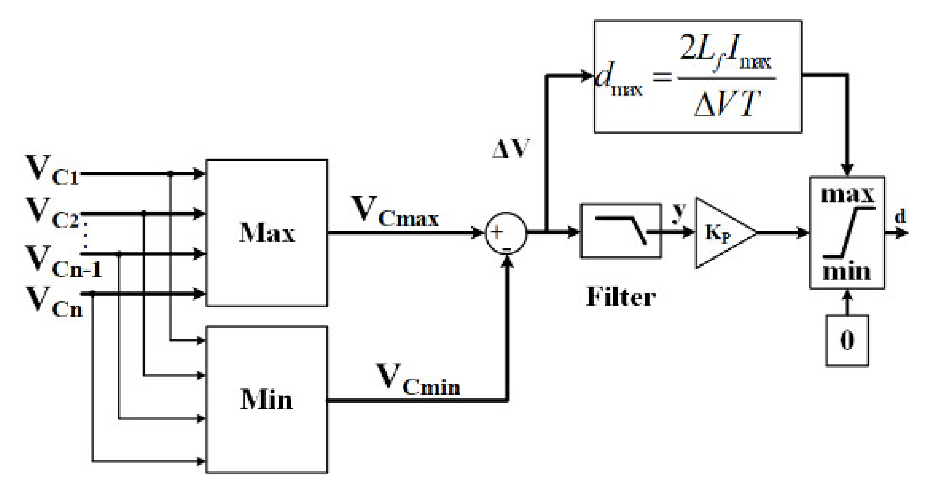 Mathematics 08 00739 g006
