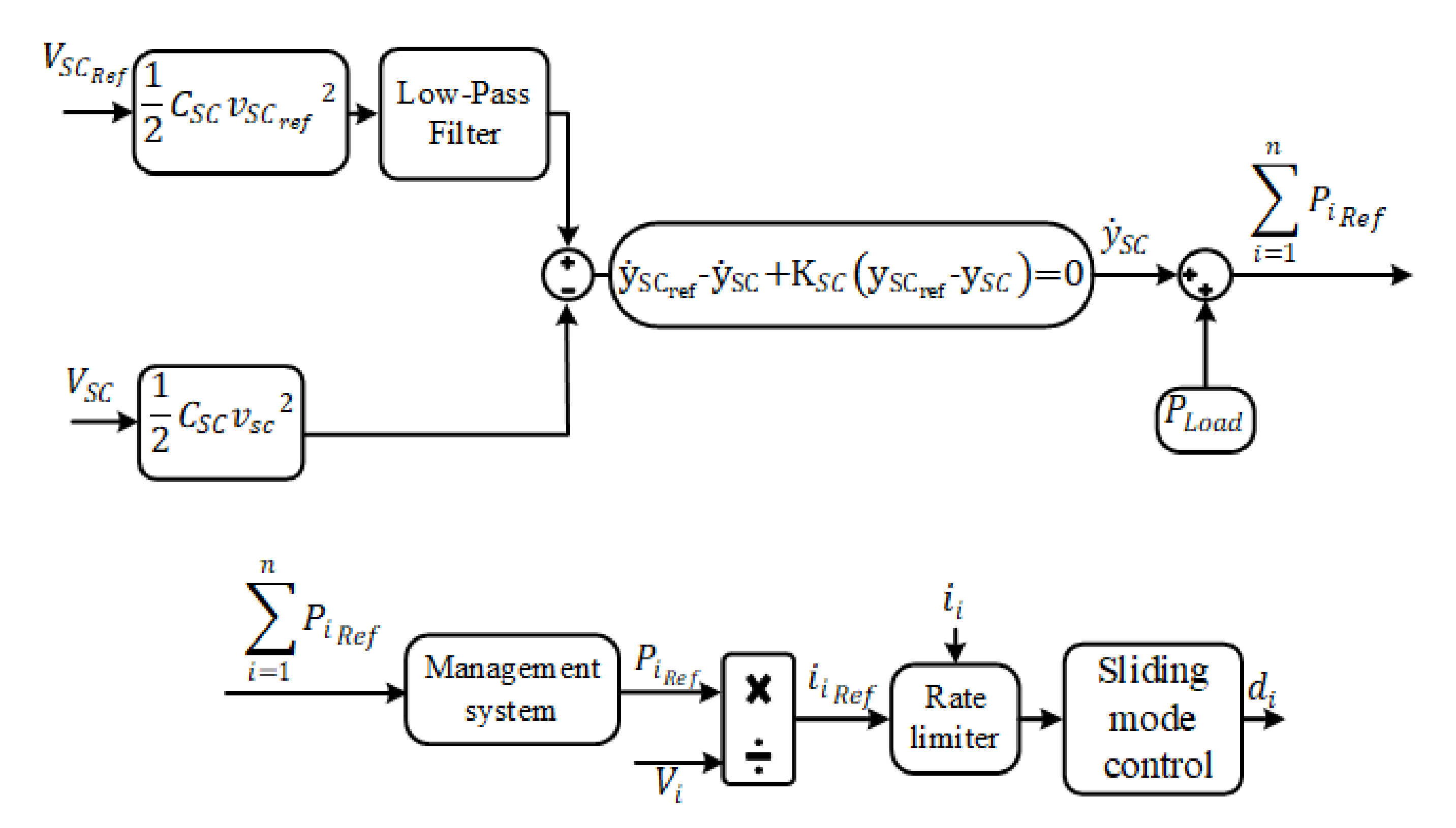 Mathematics 08 00739 g009