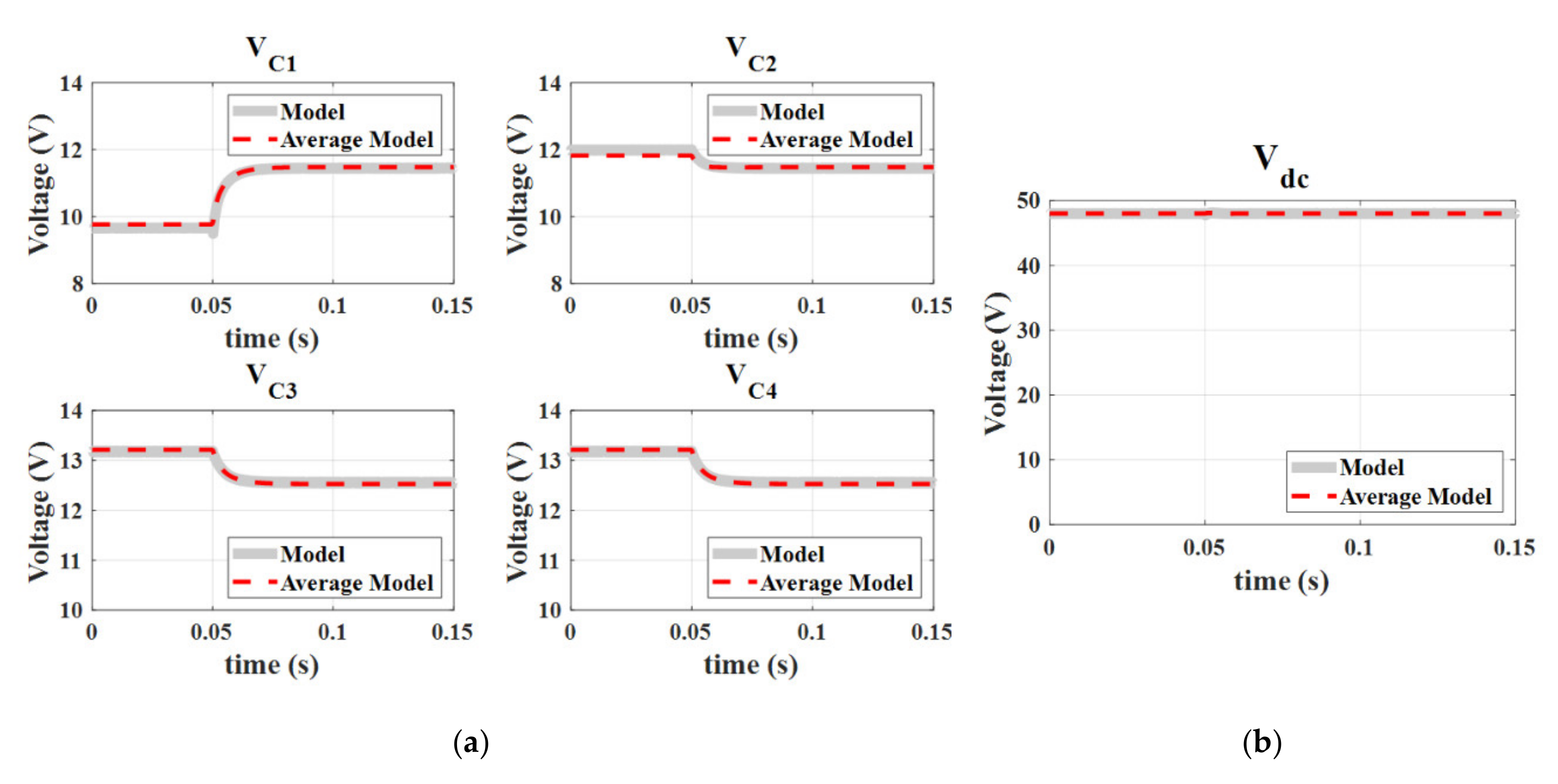Mathematics 08 00739 g011