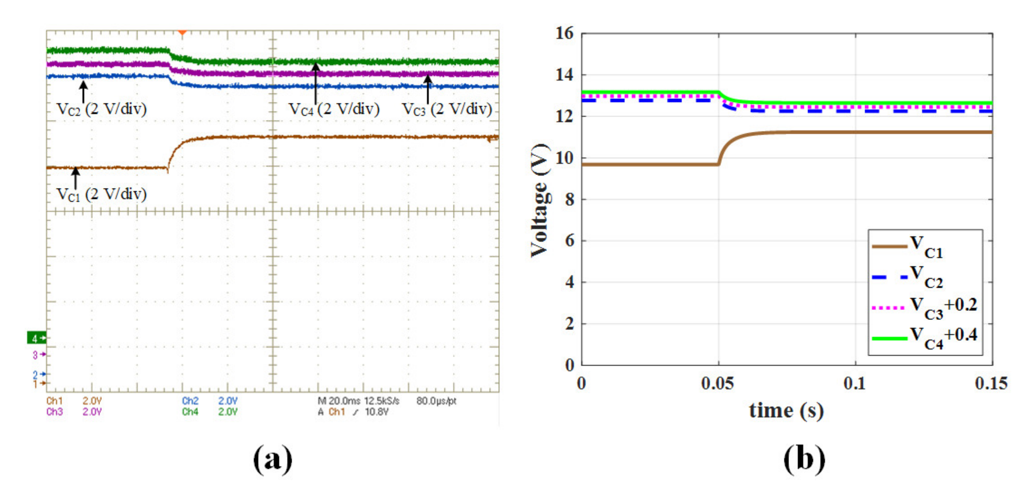 Mathematics 08 00739 g013