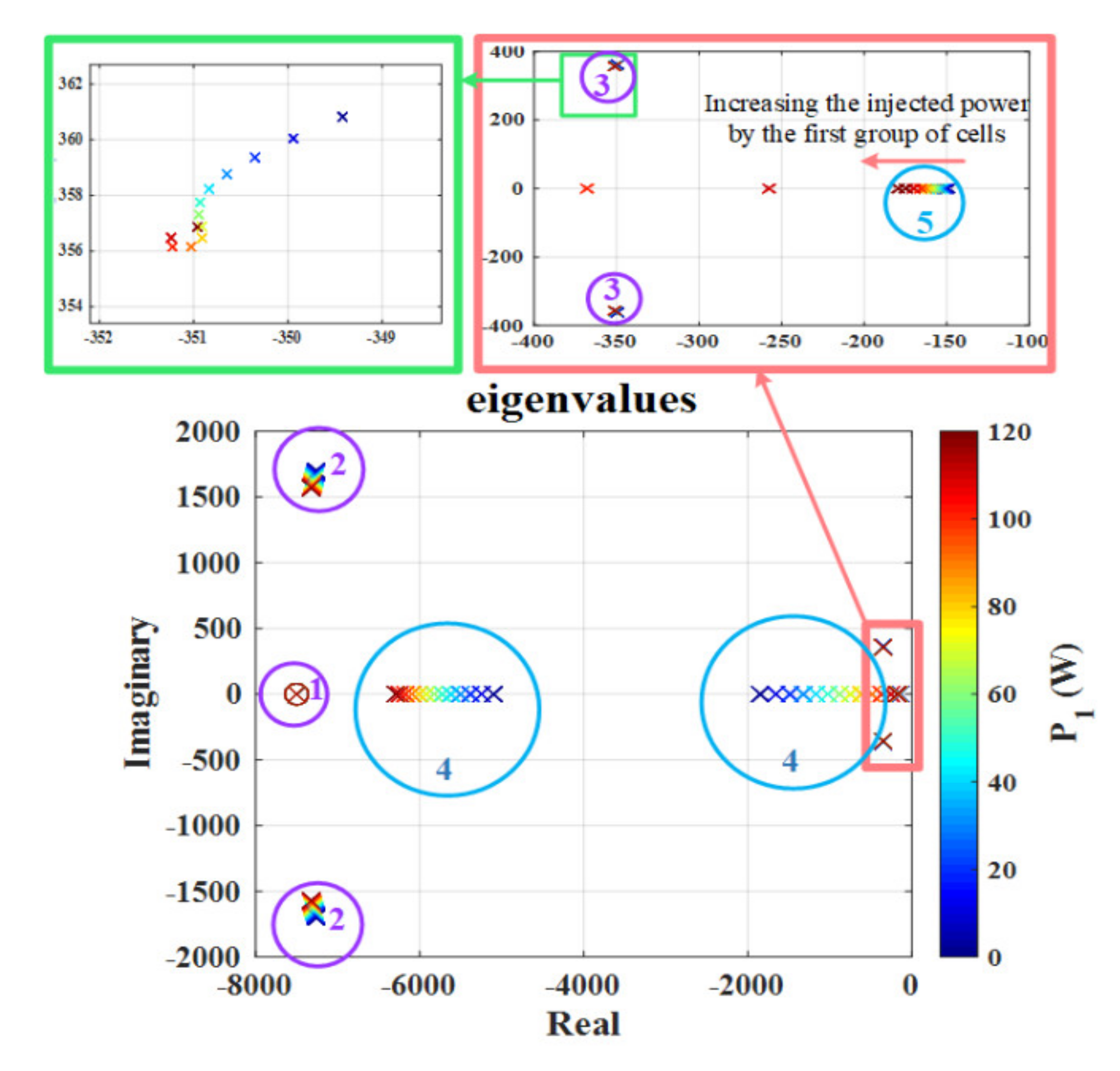 Mathematics 08 00739 g016