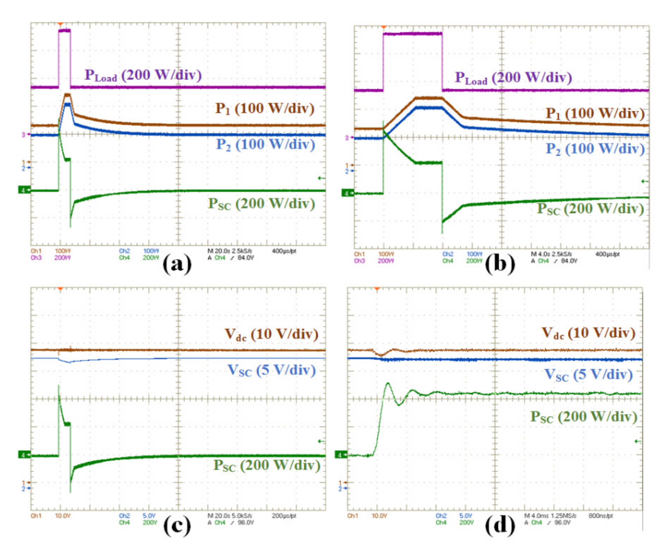 Mathematics 08 00739 g019