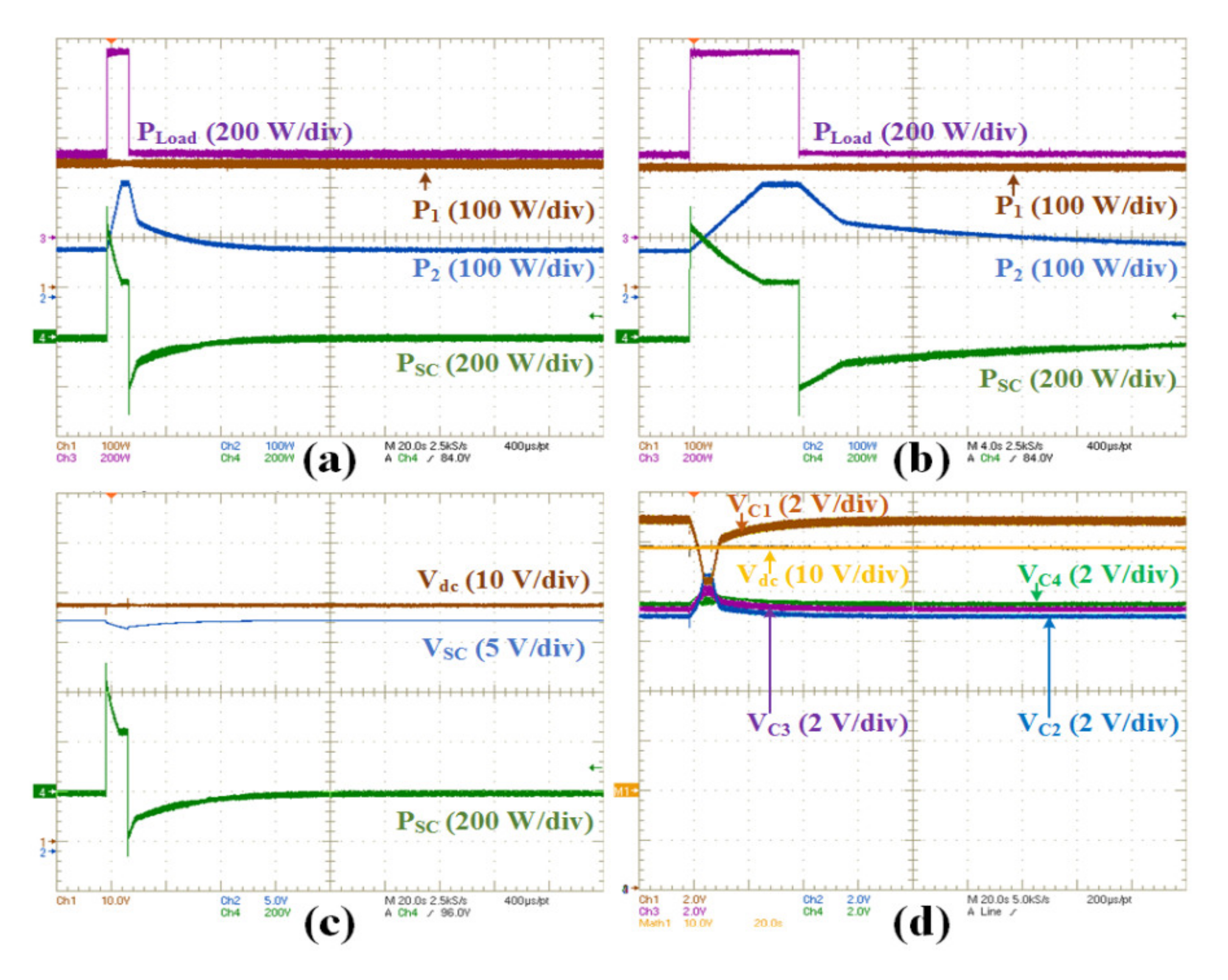 Mathematics 08 00739 g020