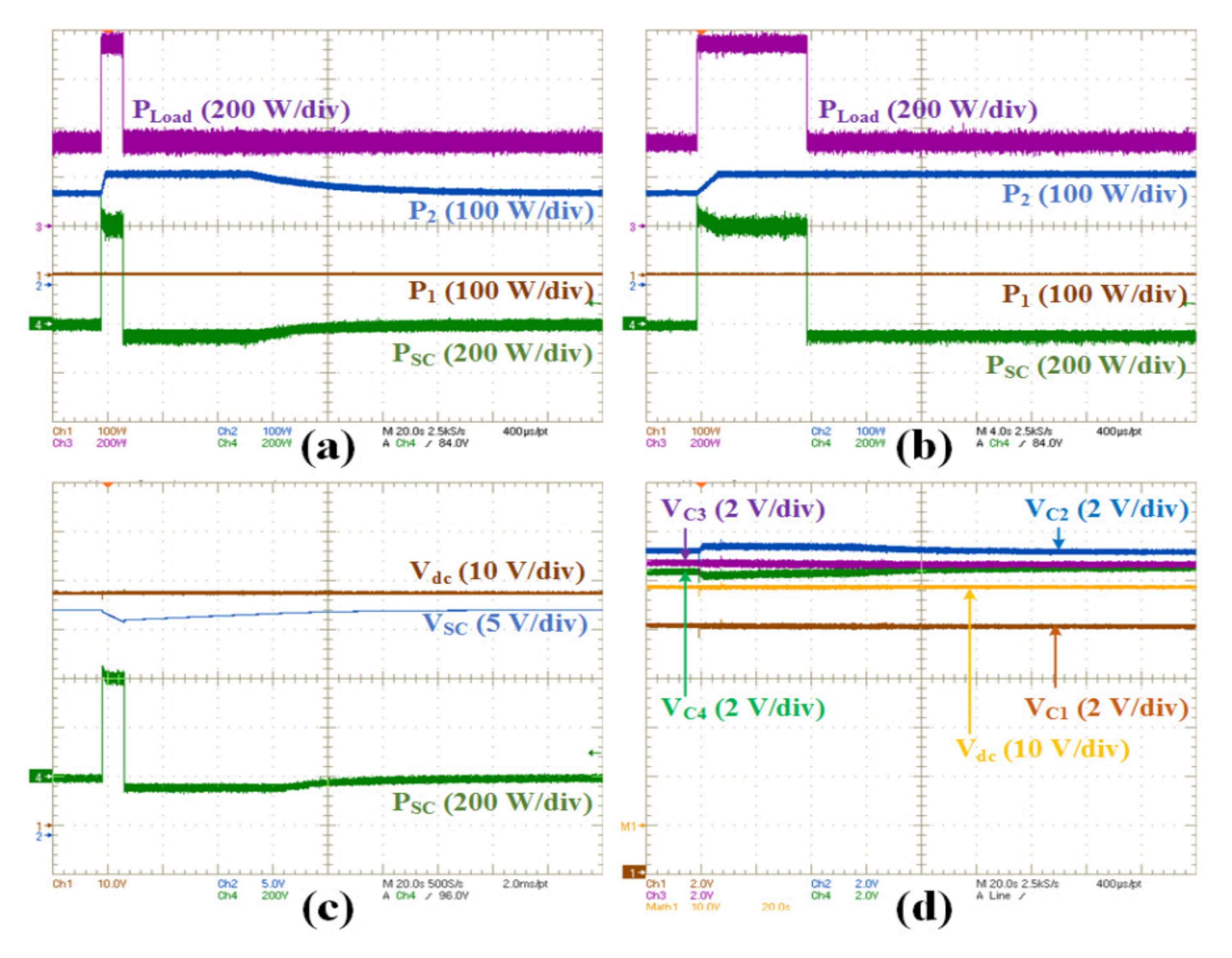 Mathematics 08 00739 g021