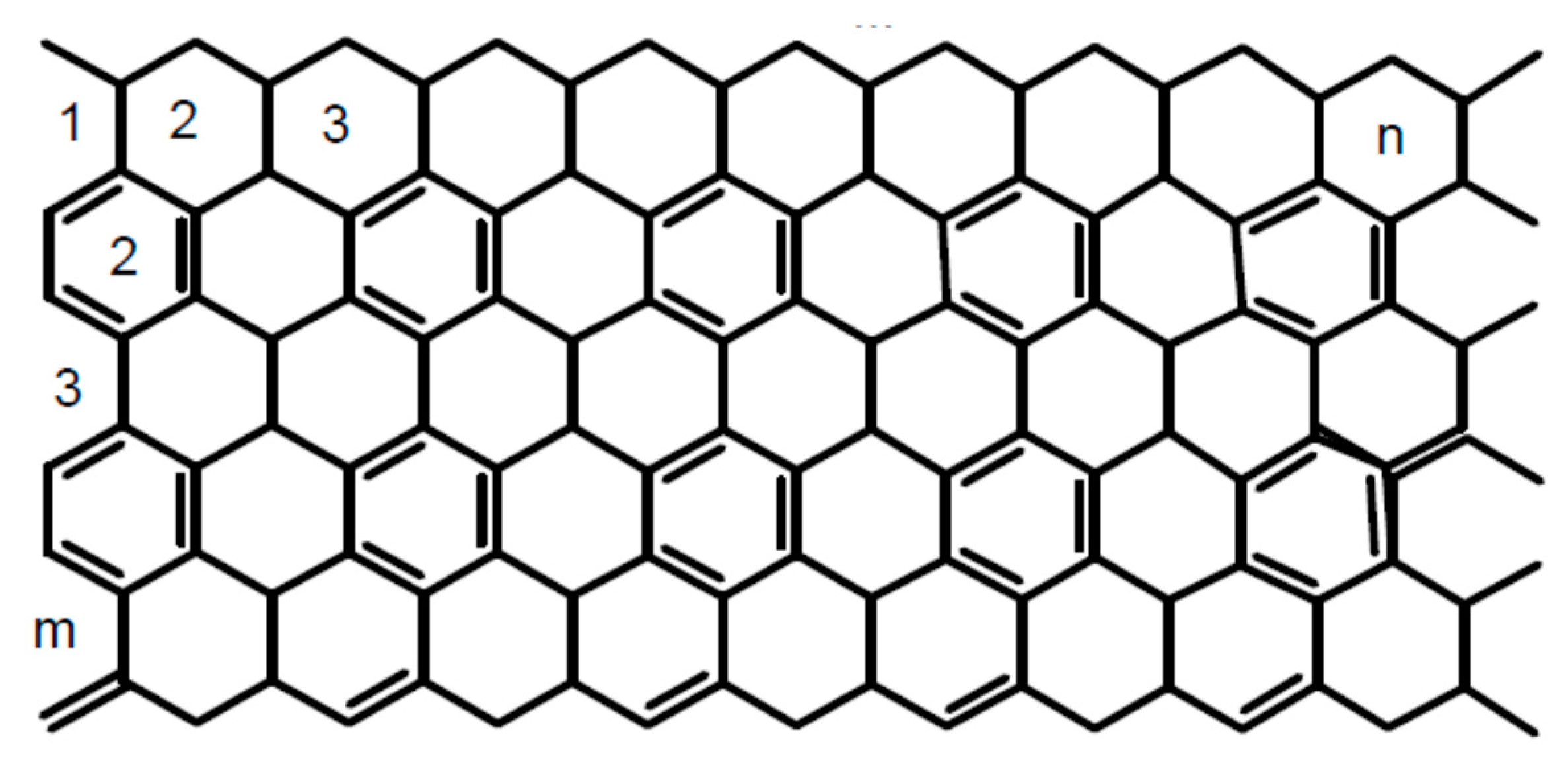 Mathematics 08 00740 g002 Mathematics 08 00740 g002