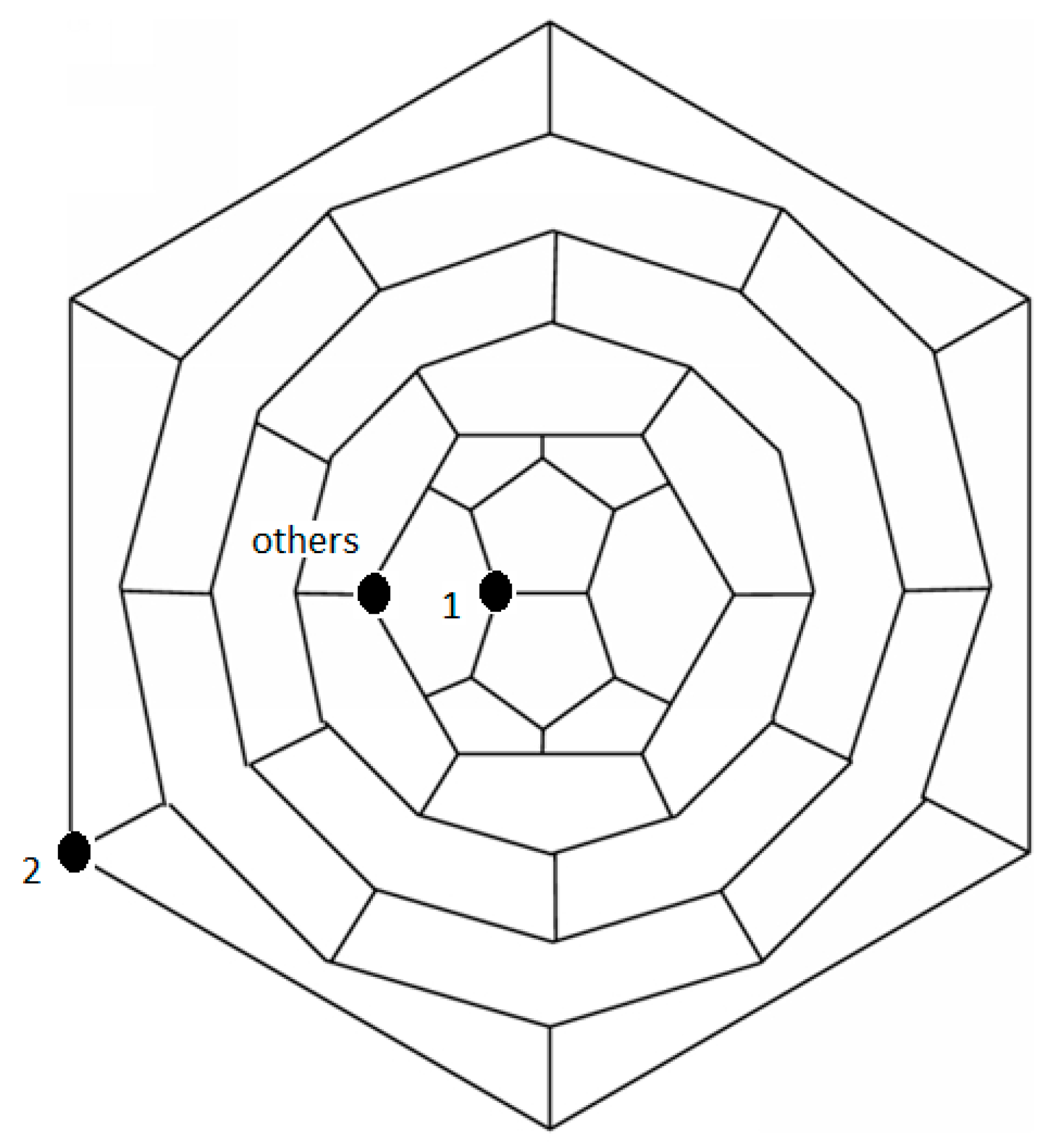 Mathematics 08 00740 g008 Mathematics 08 00740 g008