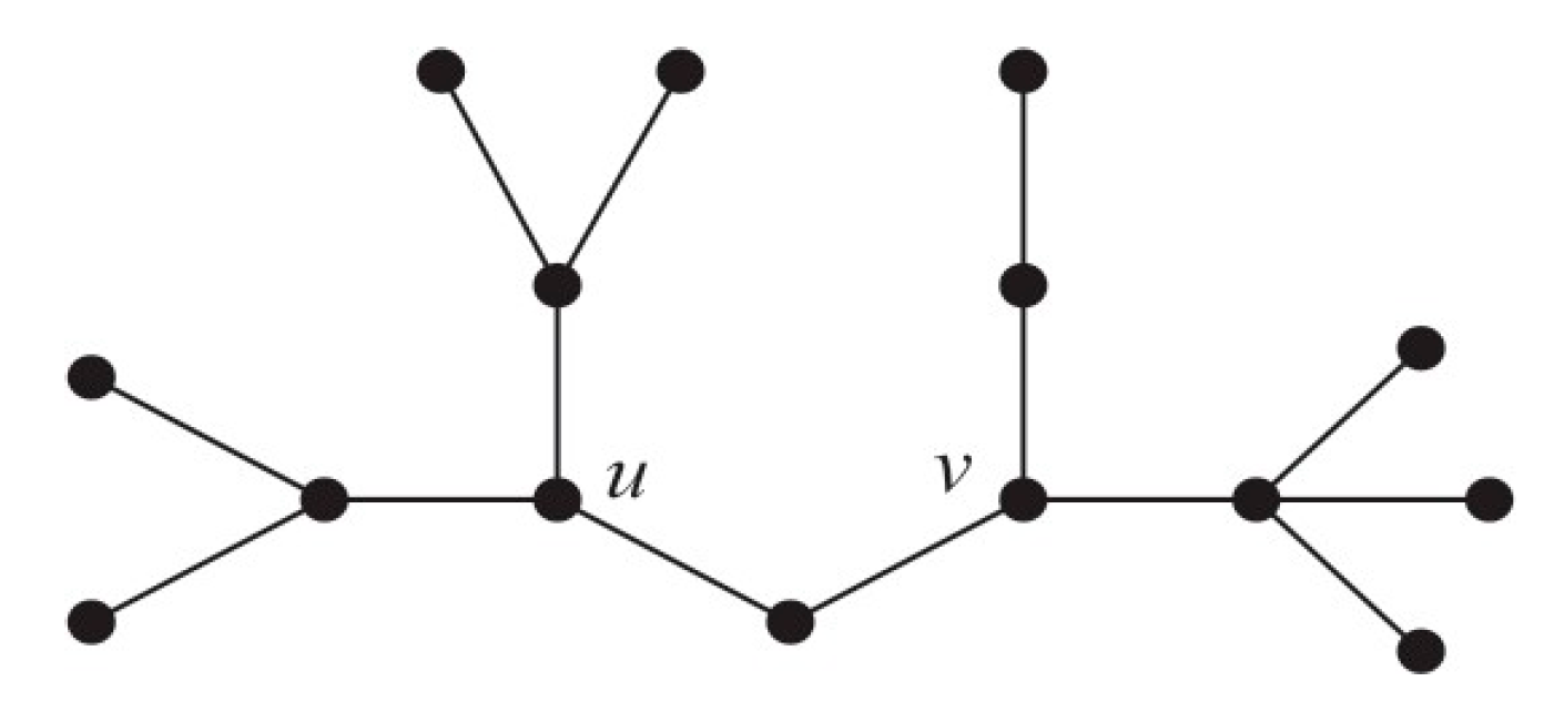 Mathematics 08 00740 g009 Mathematics 08 00740 g009