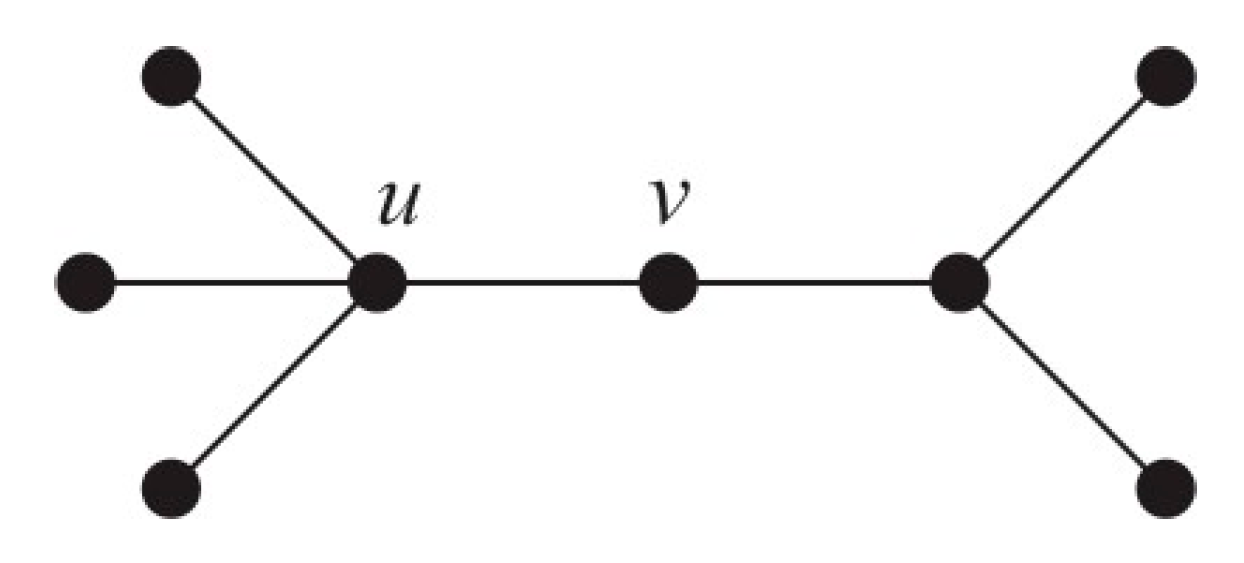 Mathematics 08 00740 g010 Mathematics 08 00740 g010