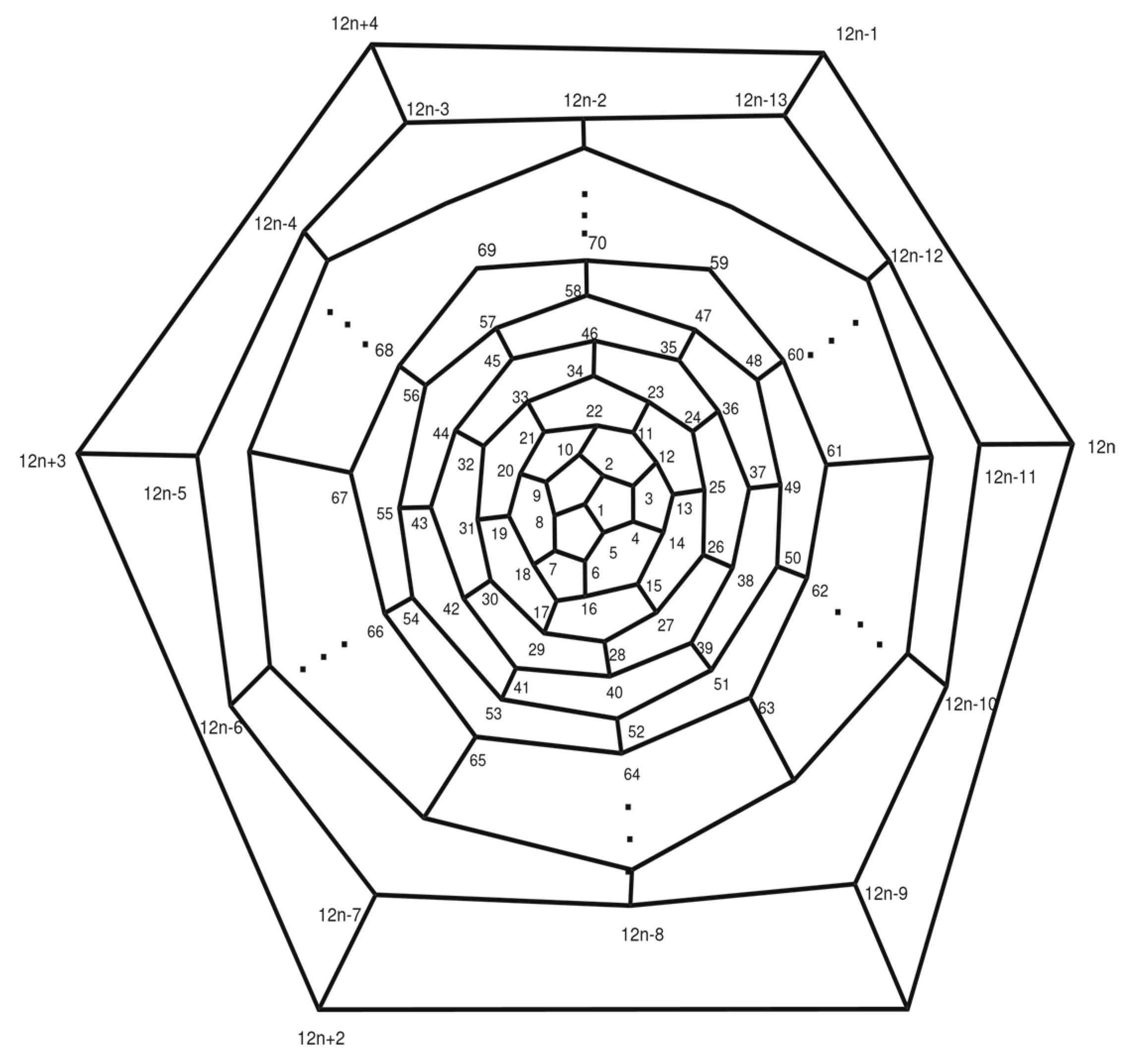 Mathematics 08 00740 g012 Mathematics 08 00740 g012