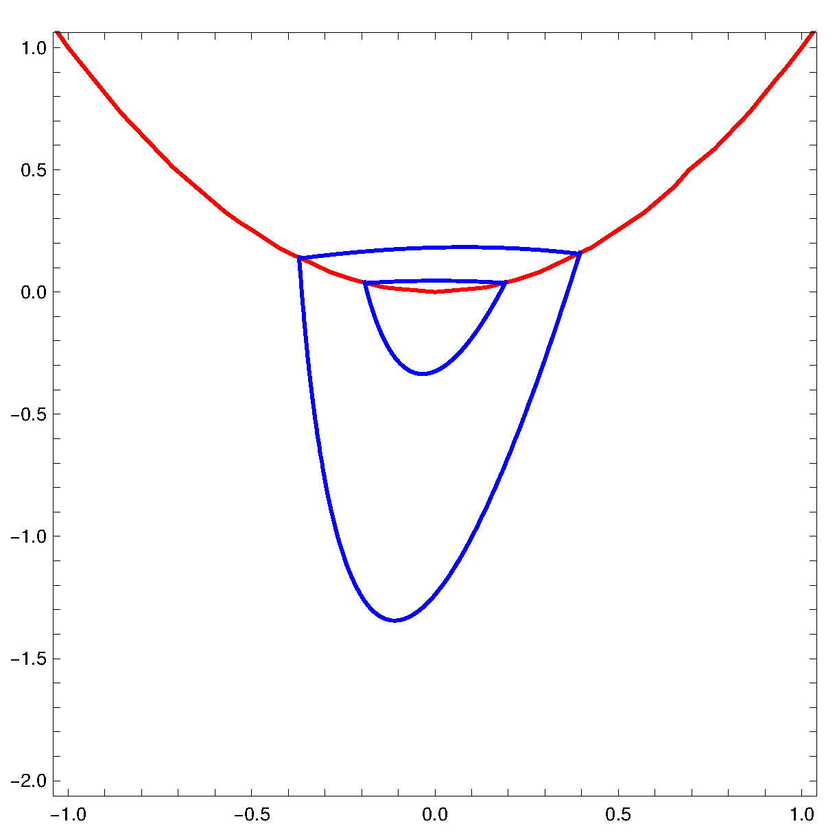 Mathematics 08 00755 g001