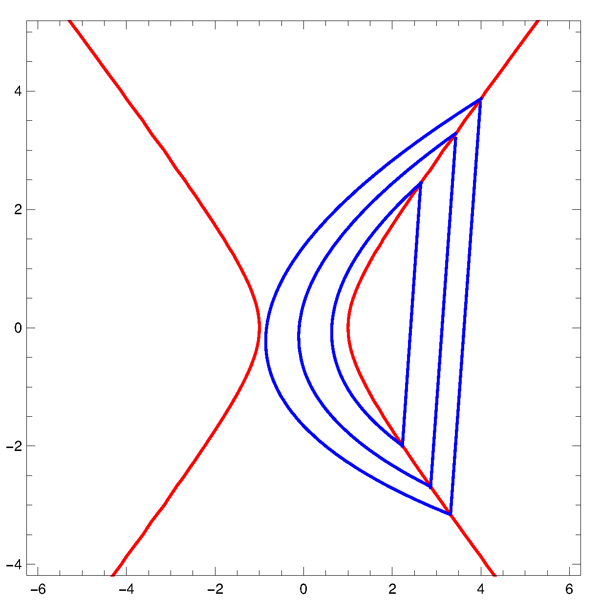 Mathematics 08 00755 g002