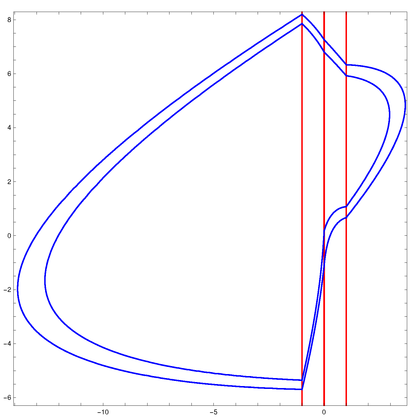 Mathematics 08 00755 g004