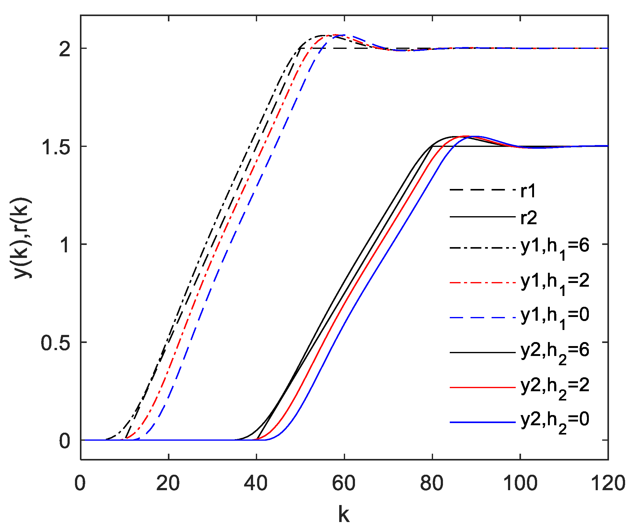 Mathematics 08 00756 g013