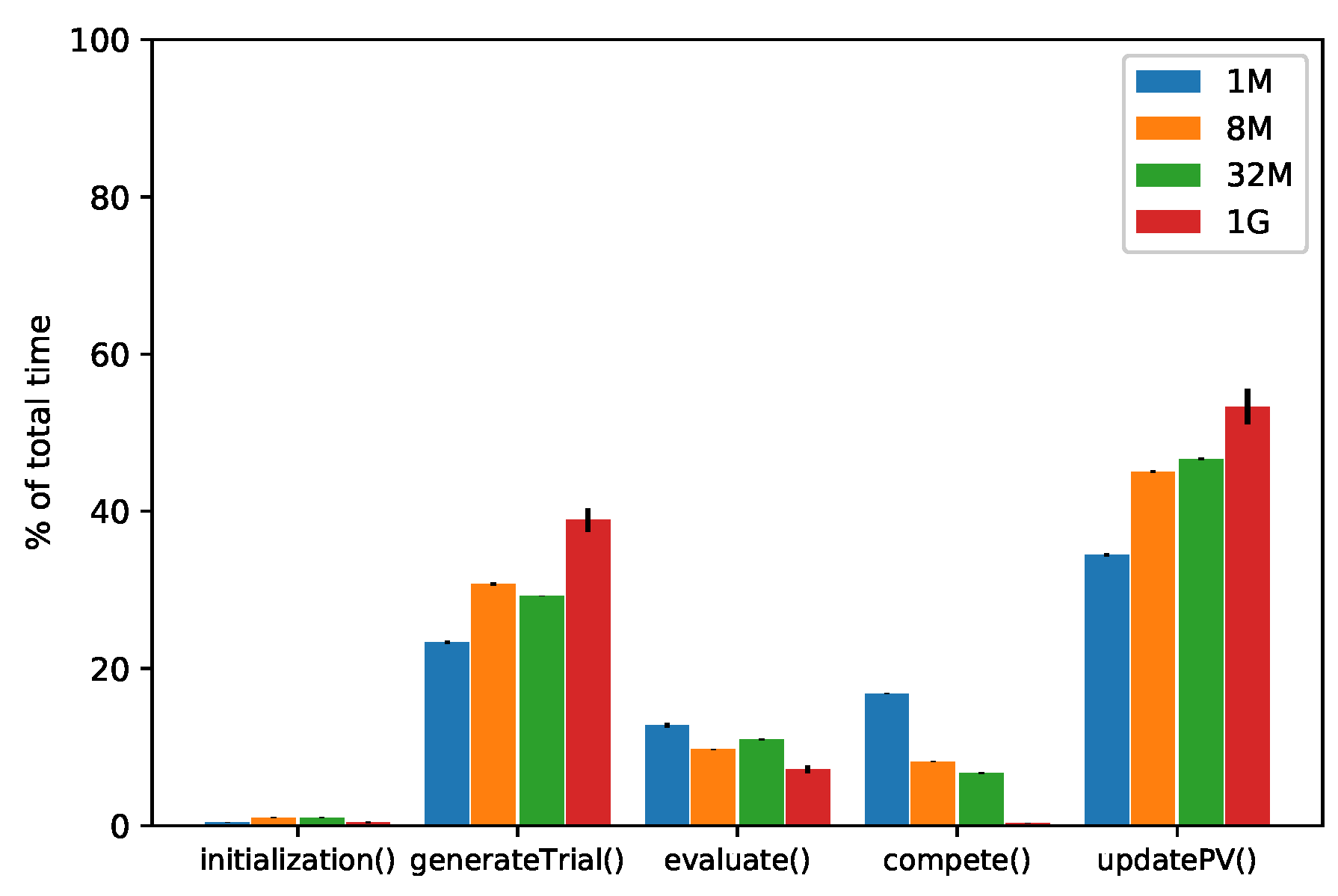 Mathematics 08 00758 g002