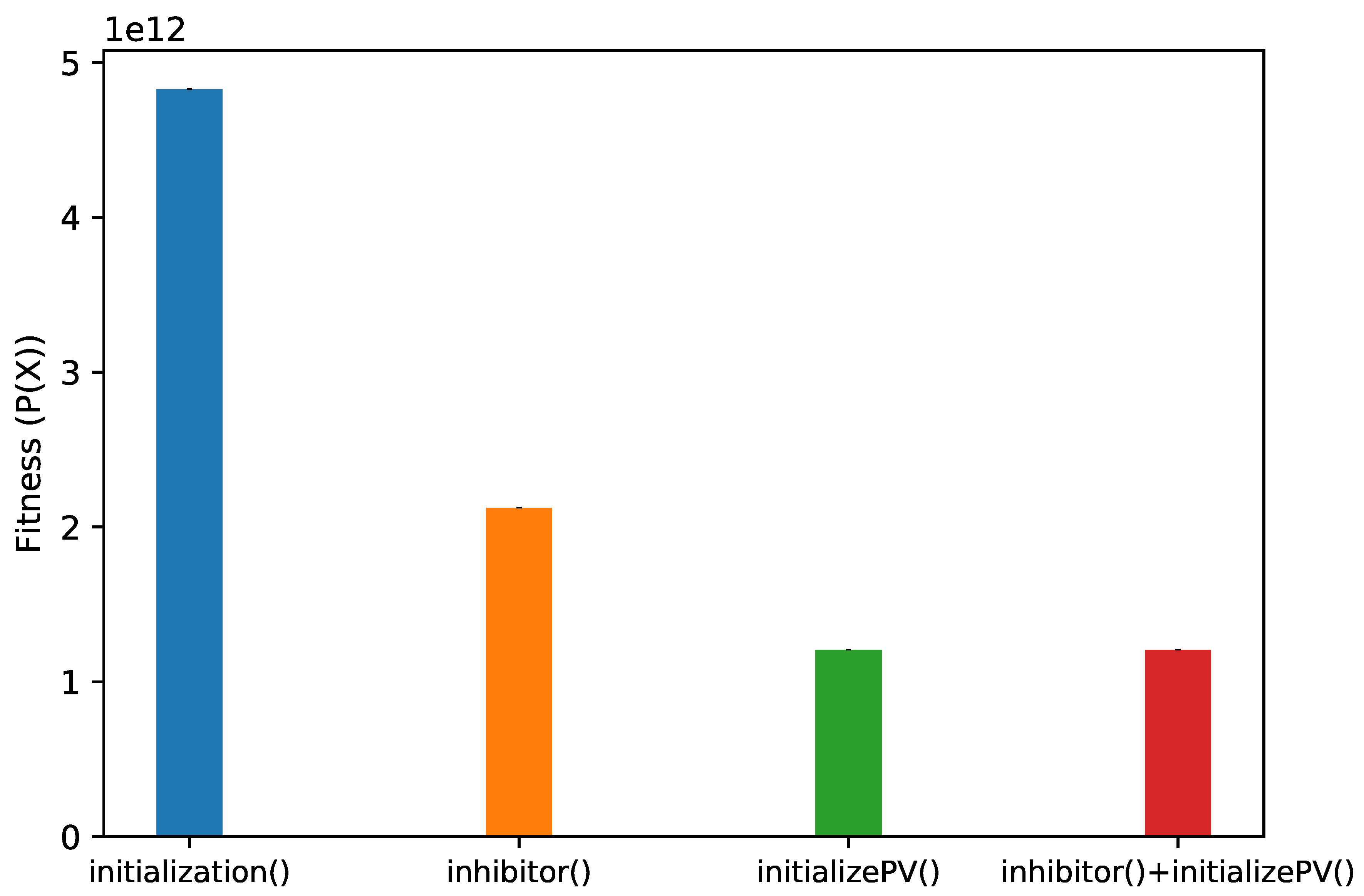 Mathematics 08 00758 g005