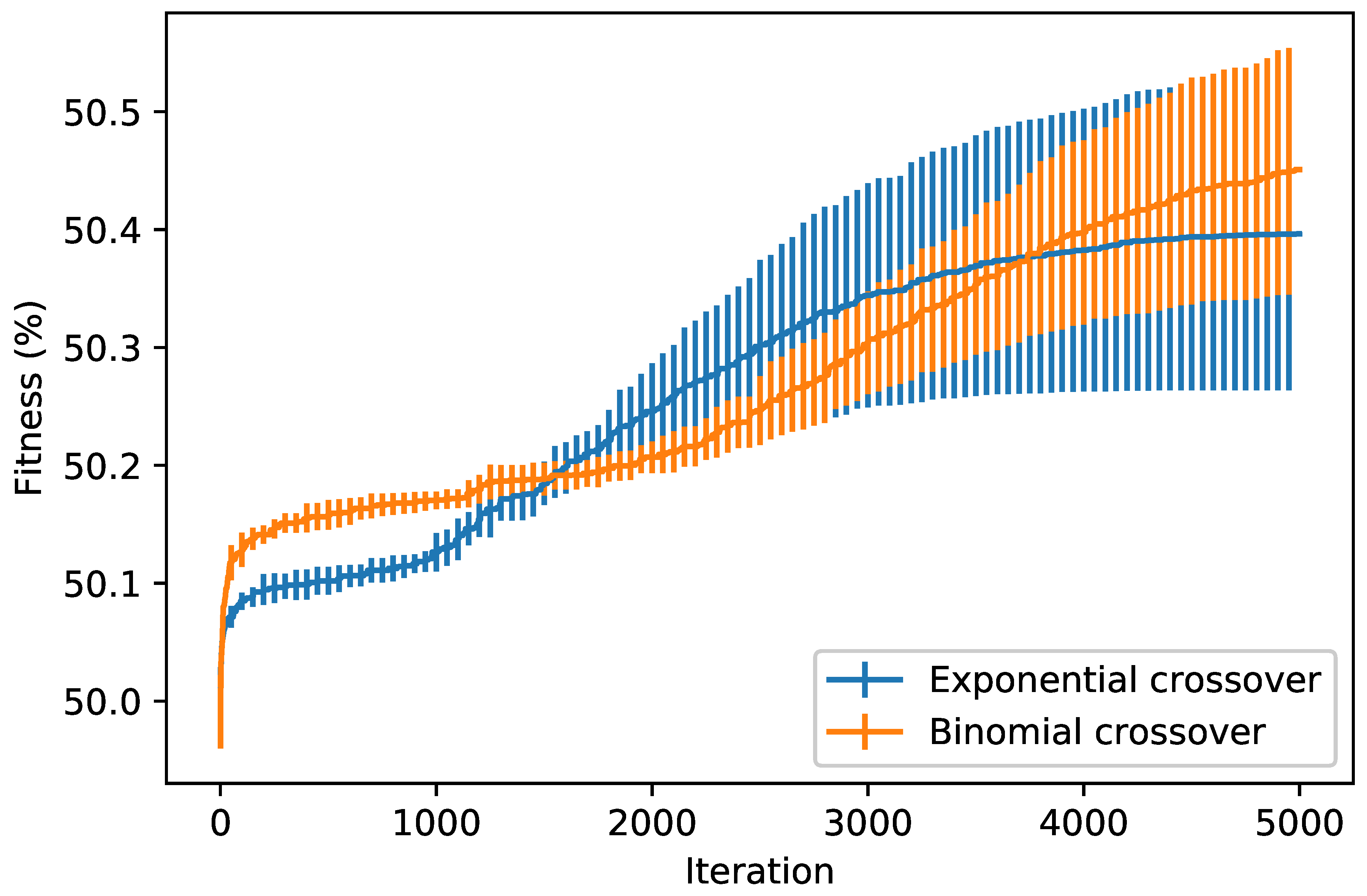 Mathematics 08 00758 g0a2