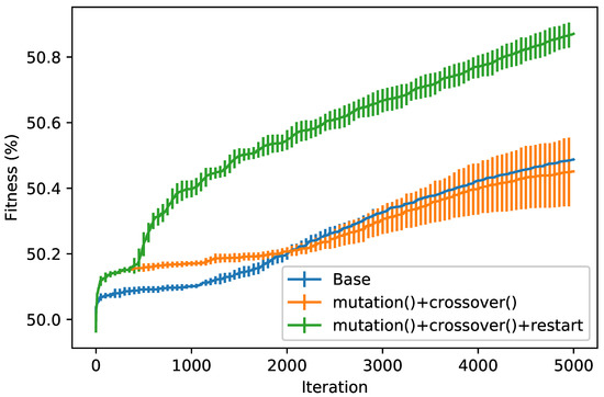 Mathematics 08 00758 g0a3