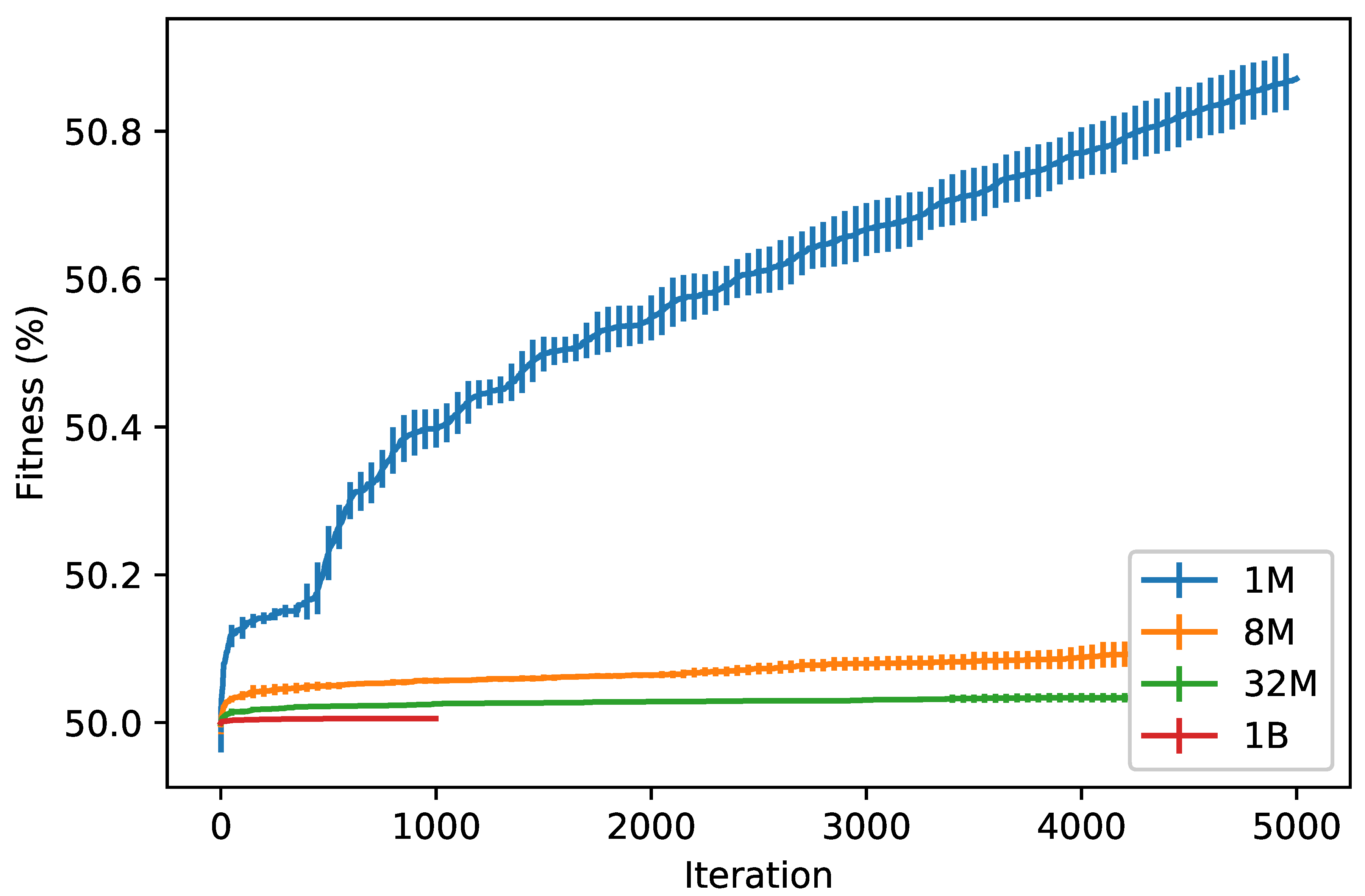 Mathematics 08 00758 g0a4
