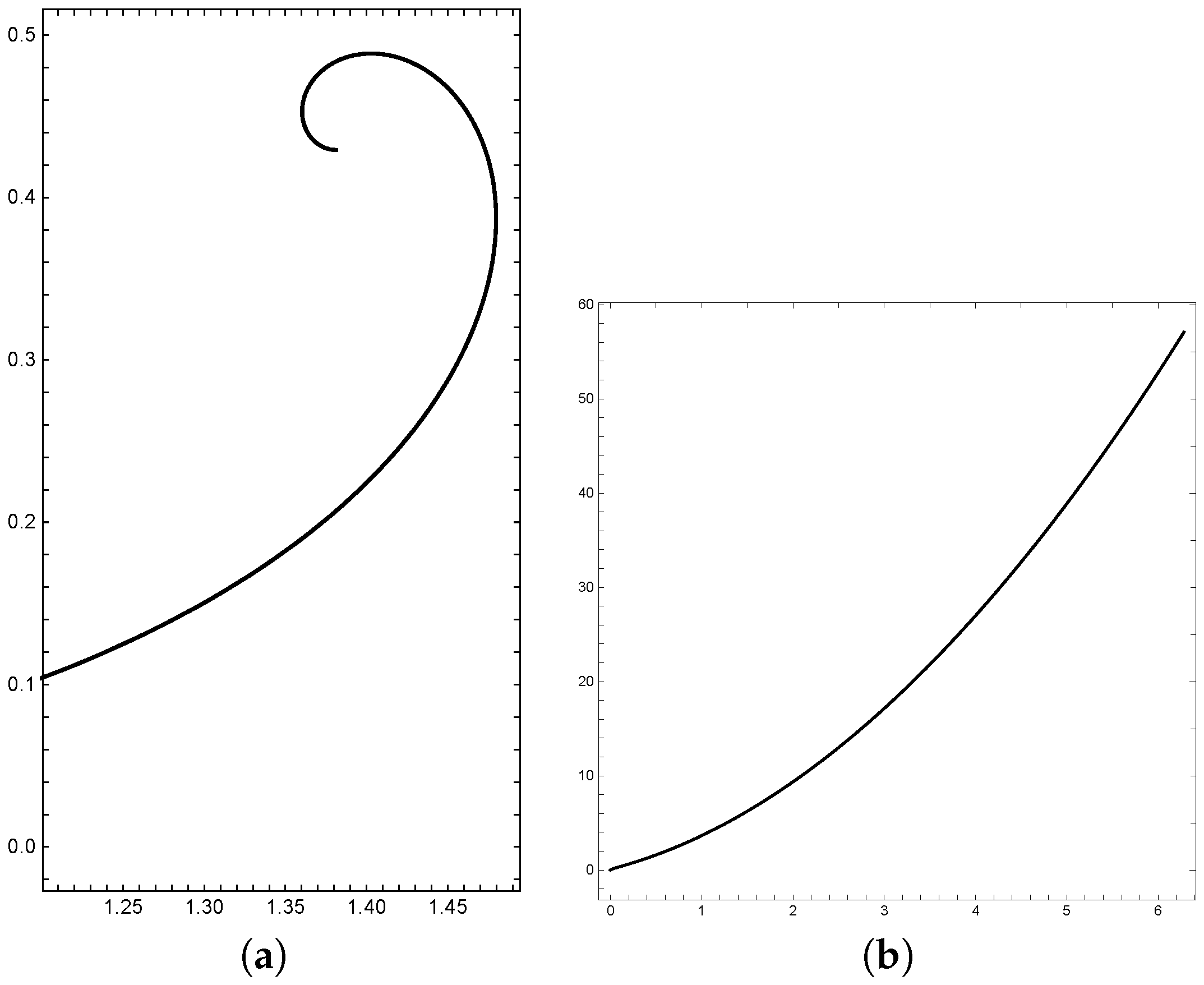 Mathematics 08 00762 g006