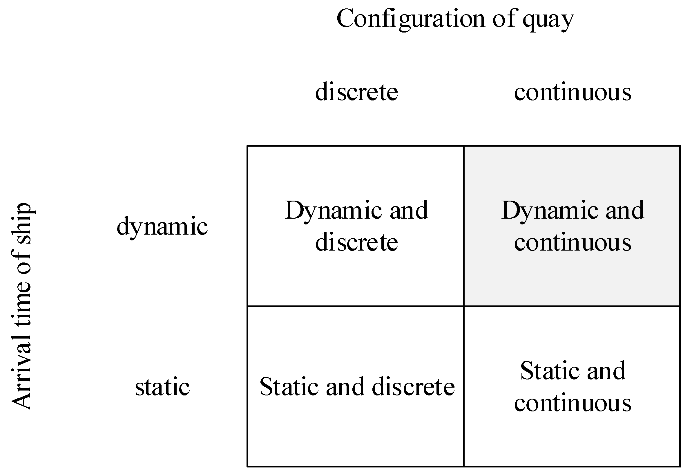 Mathematics 08 00764 g001