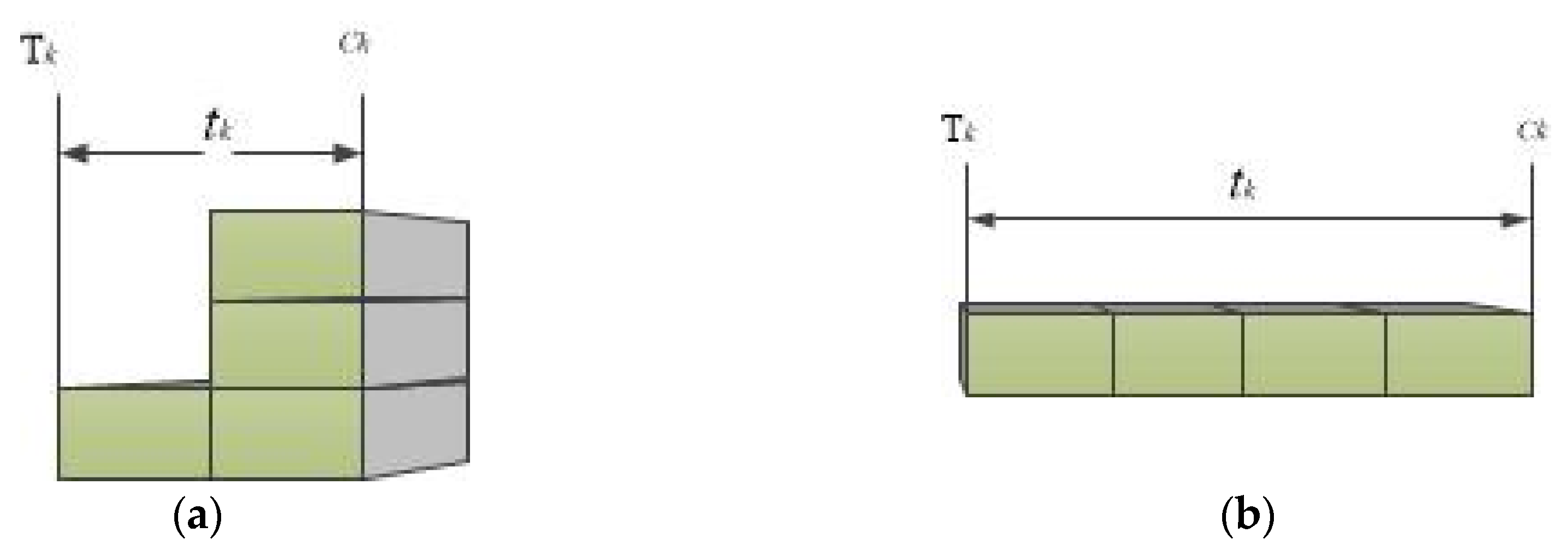 Mathematics 08 00764 g003