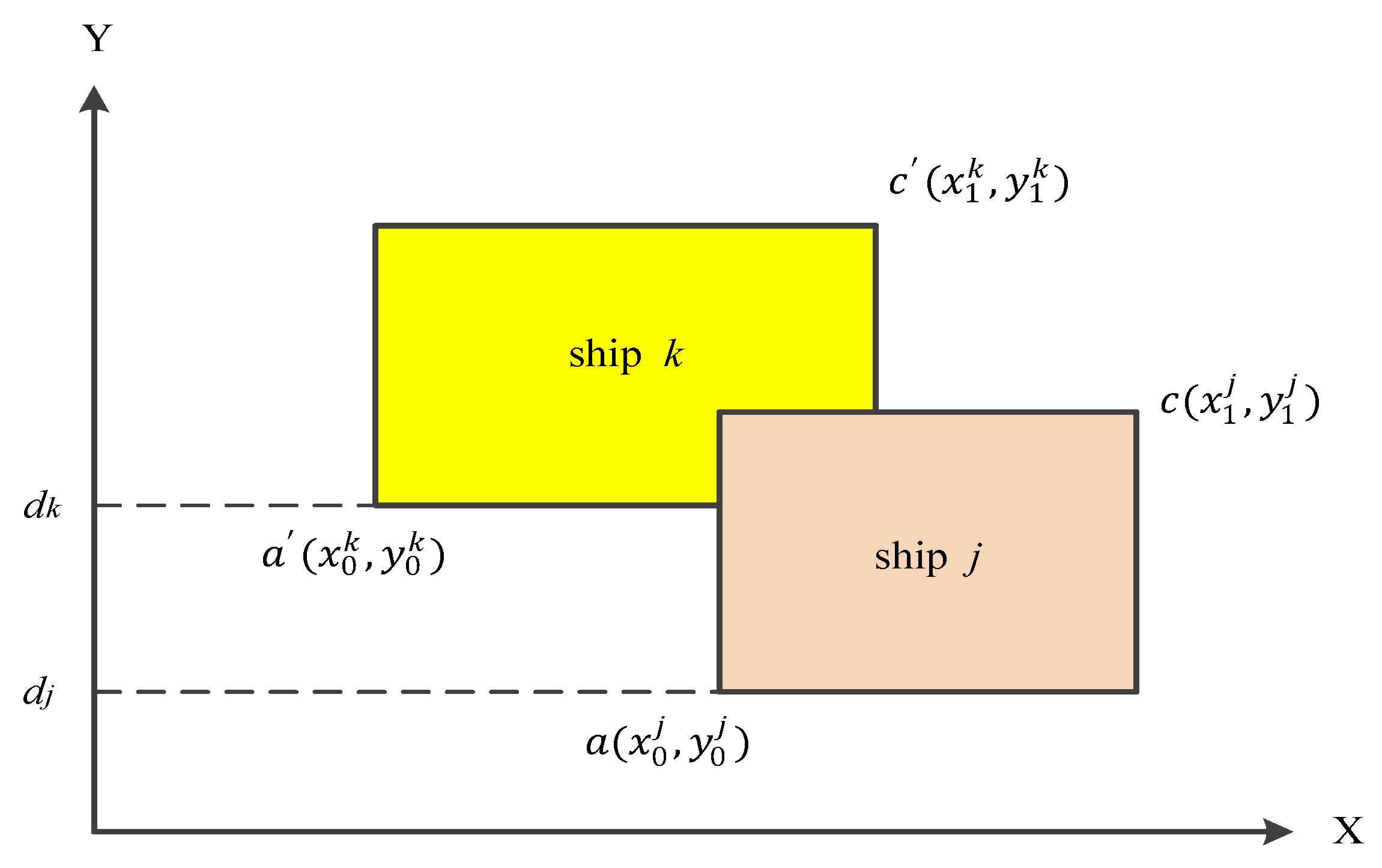 Mathematics 08 00764 g007