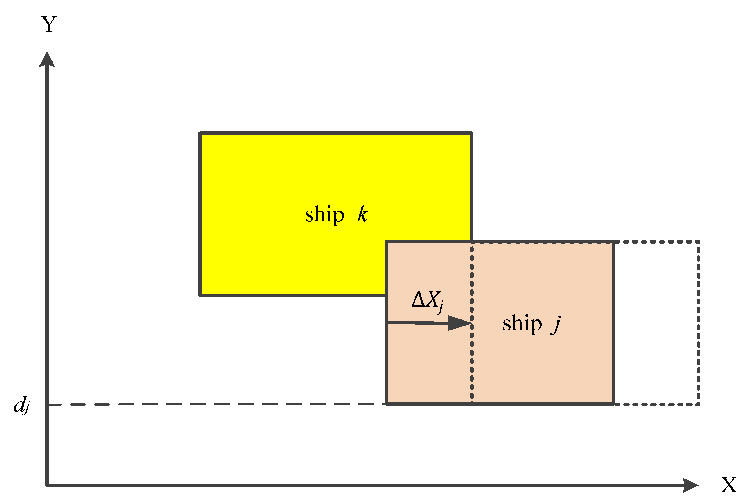 Mathematics 08 00764 g009