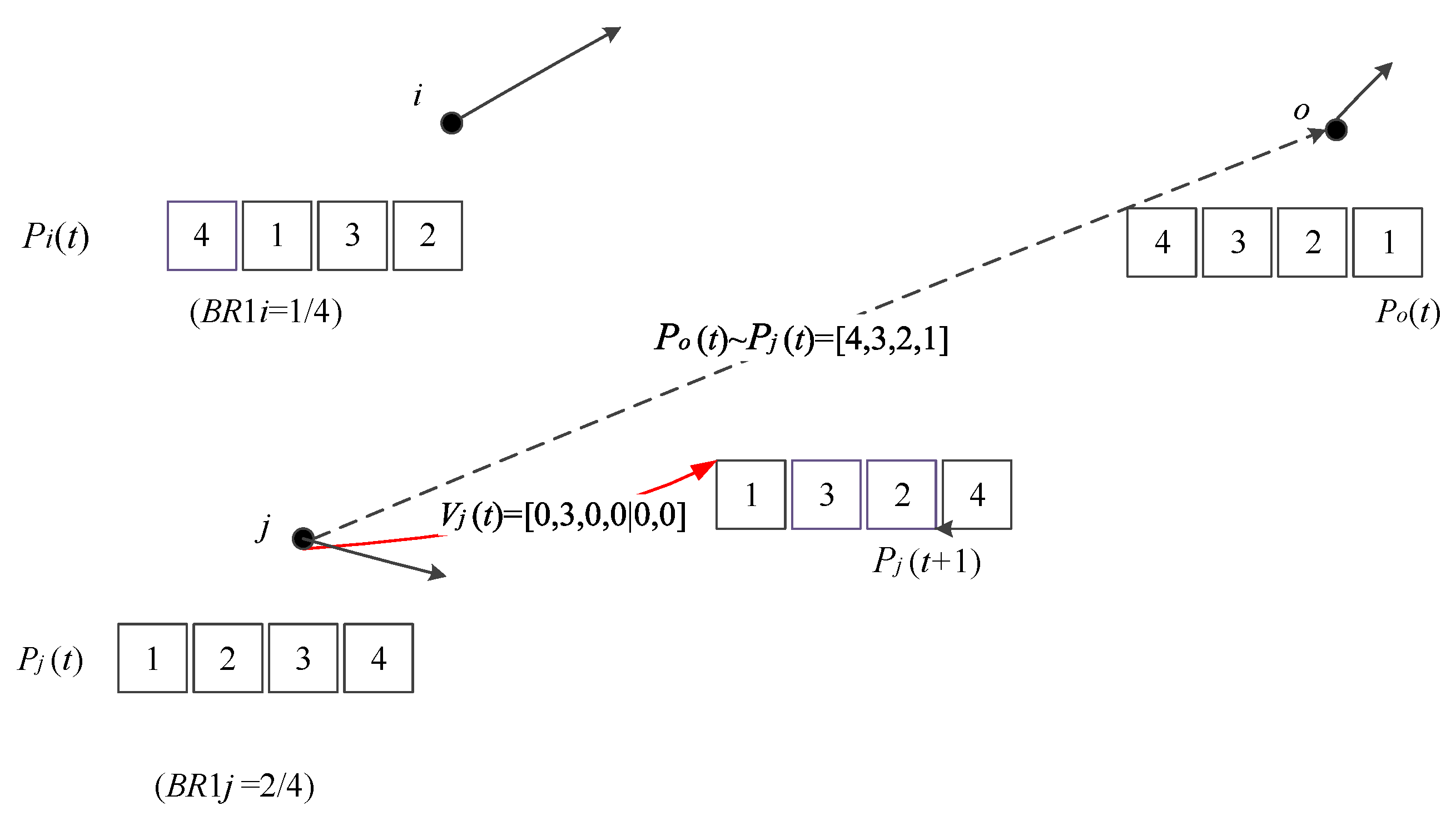 Mathematics 08 00764 g011