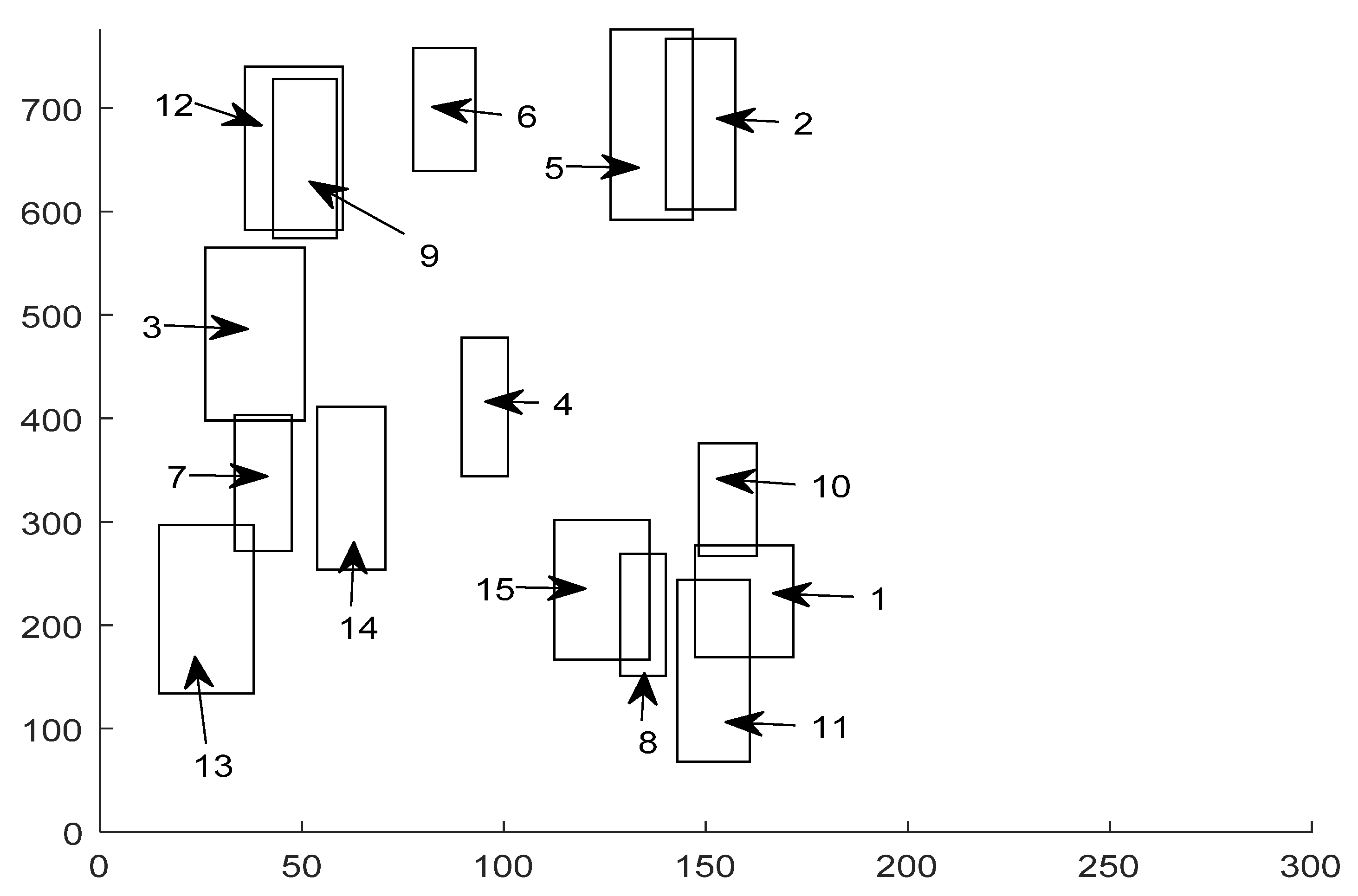 Mathematics 08 00764 g013