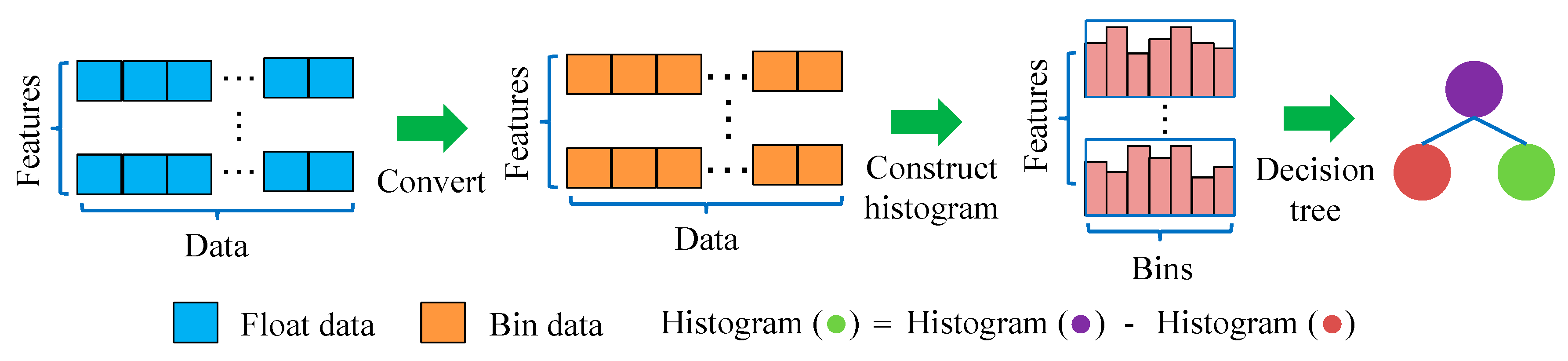 Mathematics 08 00765 g004