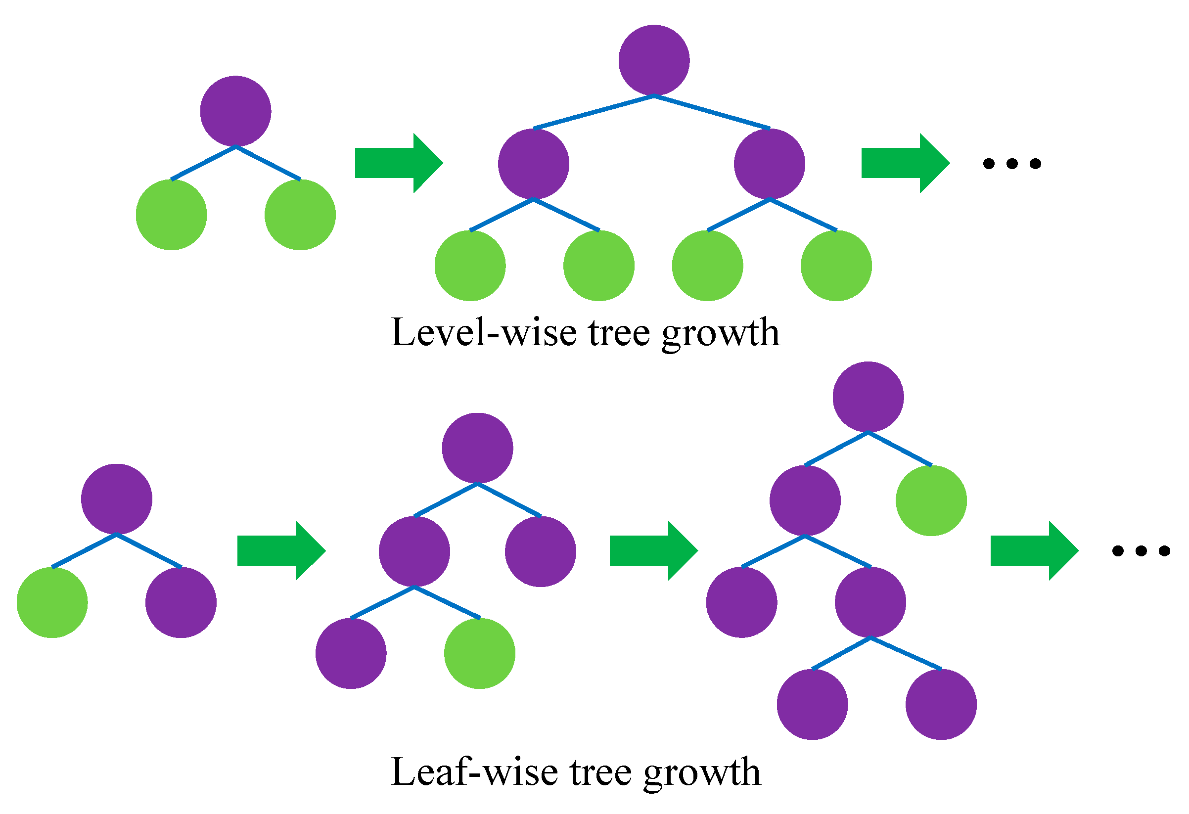 Mathematics 08 00765 g005