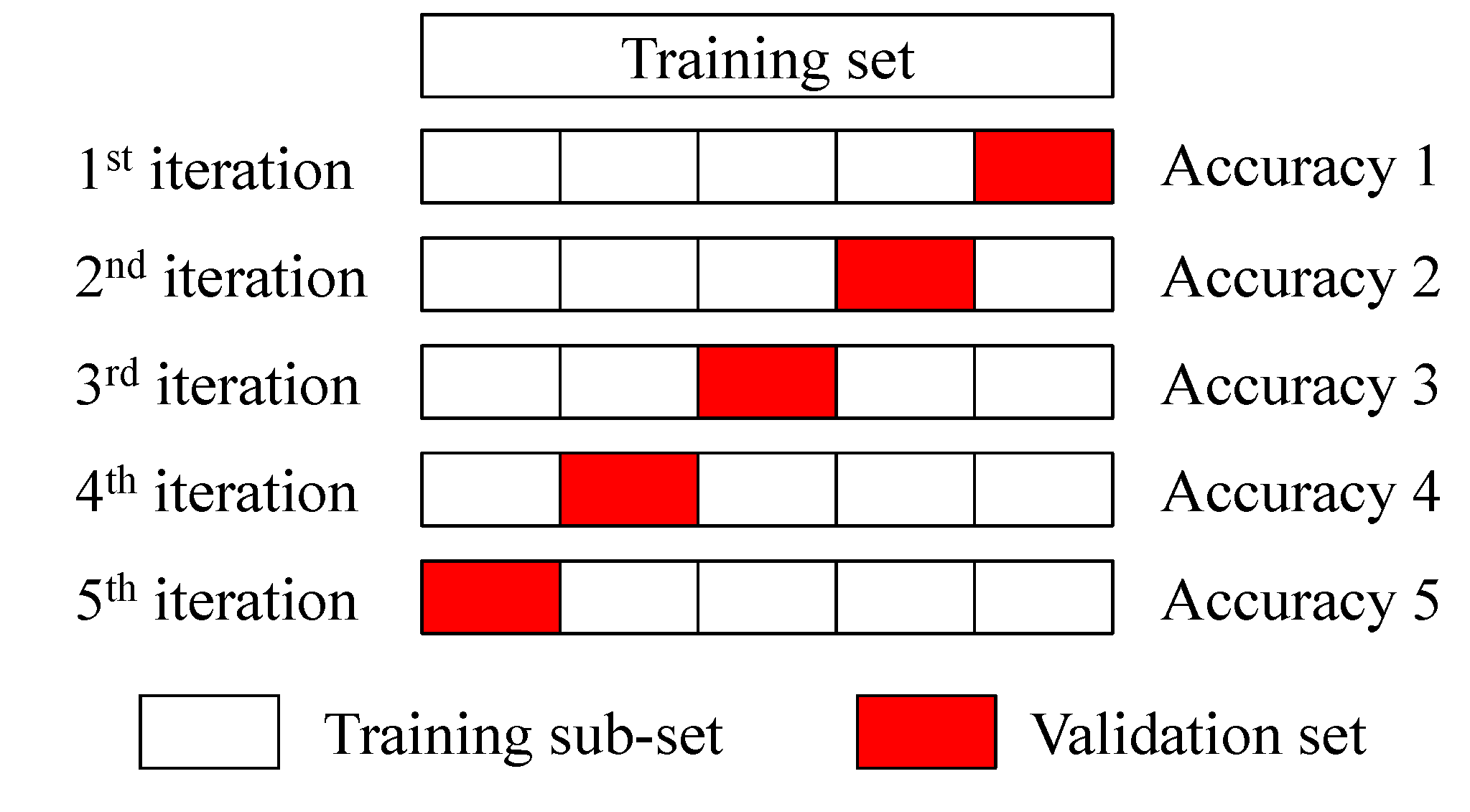 Mathematics 08 00765 g007